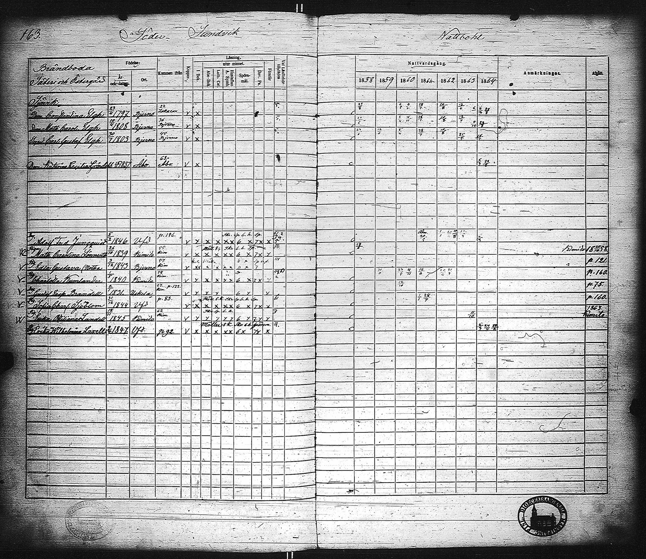 [ kuvat/169.jpg ]