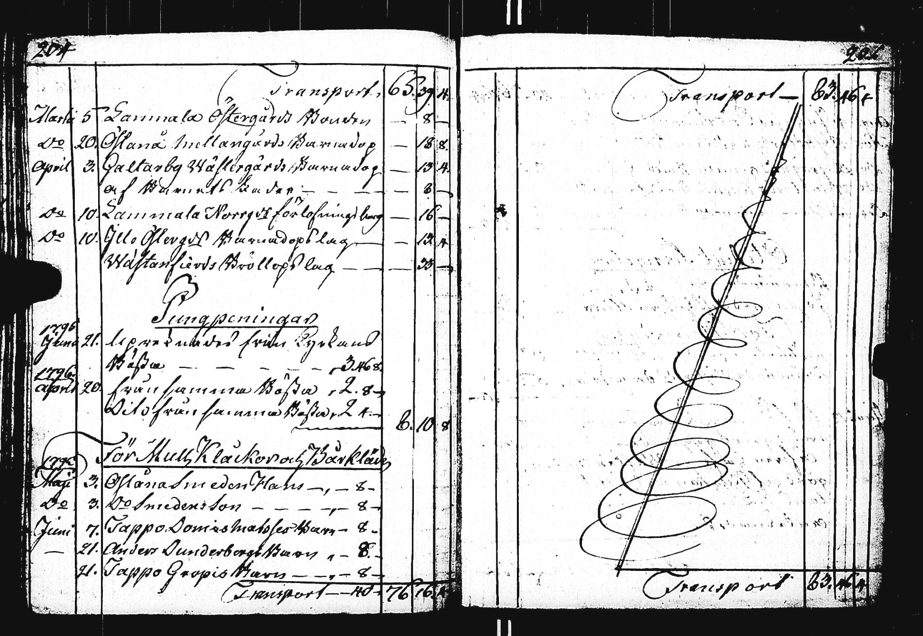 [ kuvat/163.jpg ]