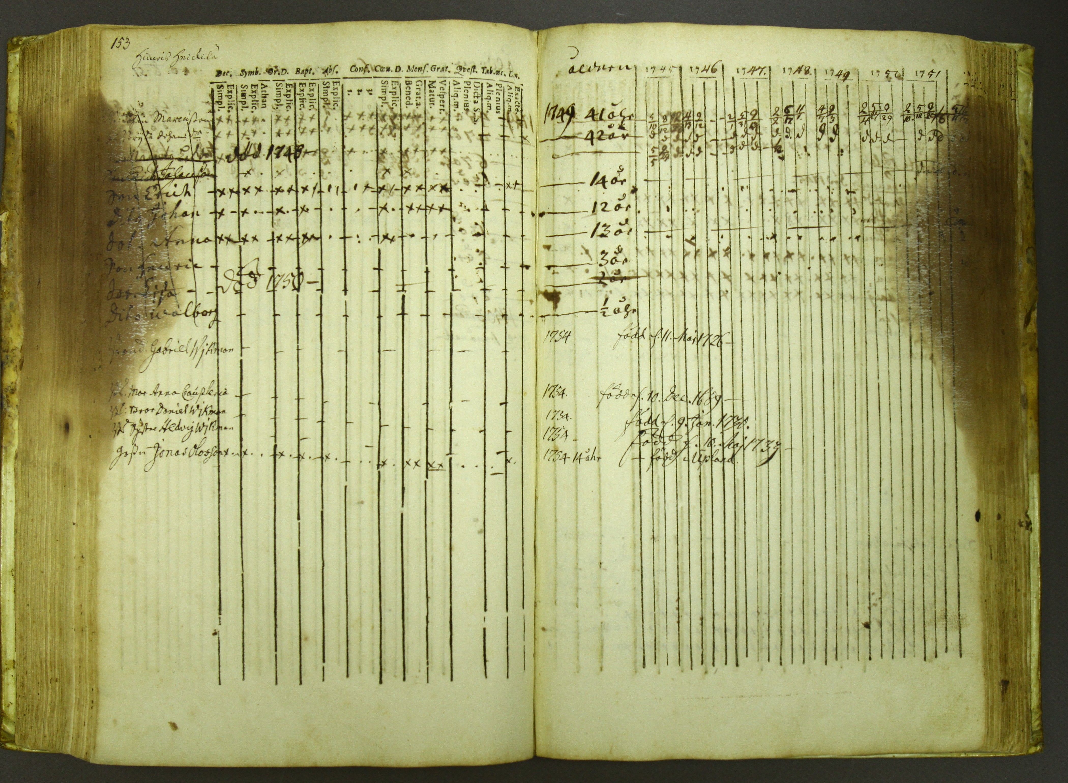 [ kuvat/157.jpg ]
