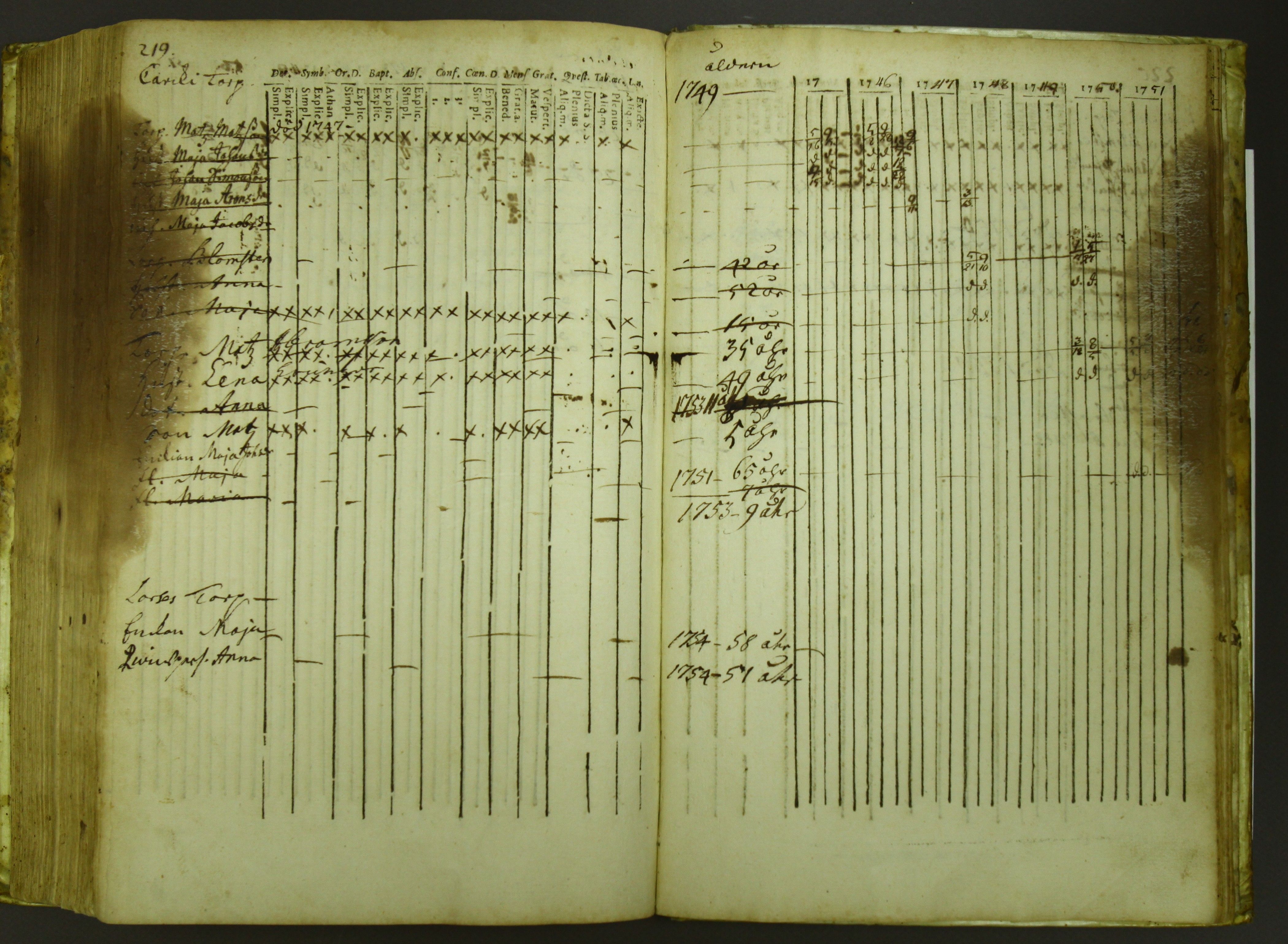 [ kuvat/224.jpg ]