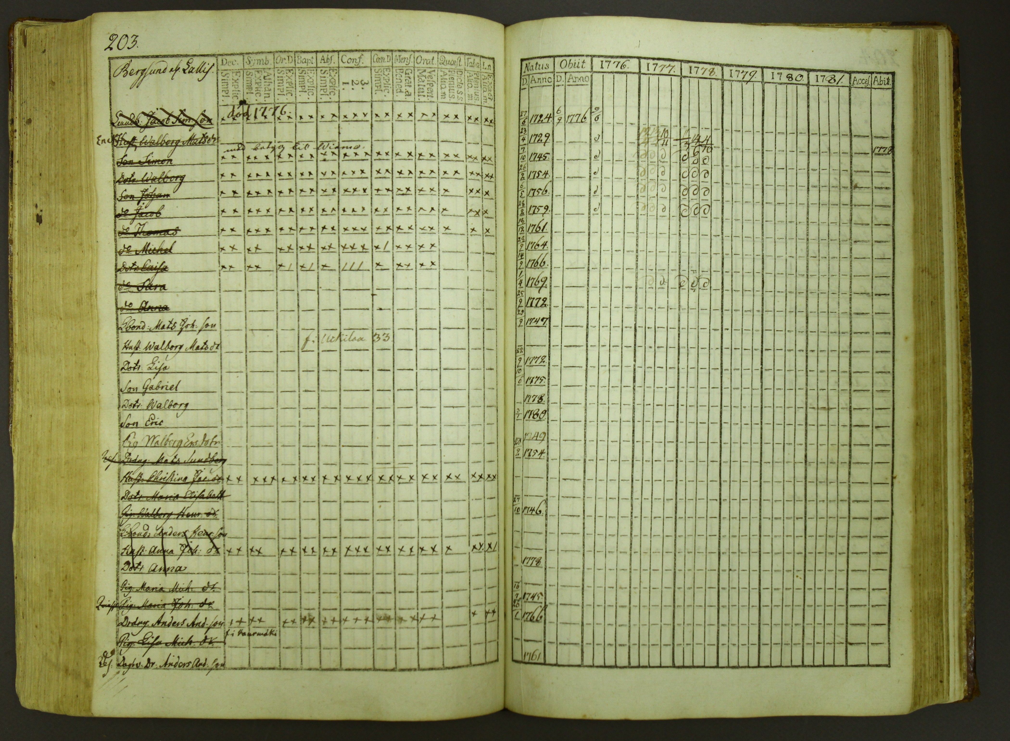 [ kuvat/205.jpg ]