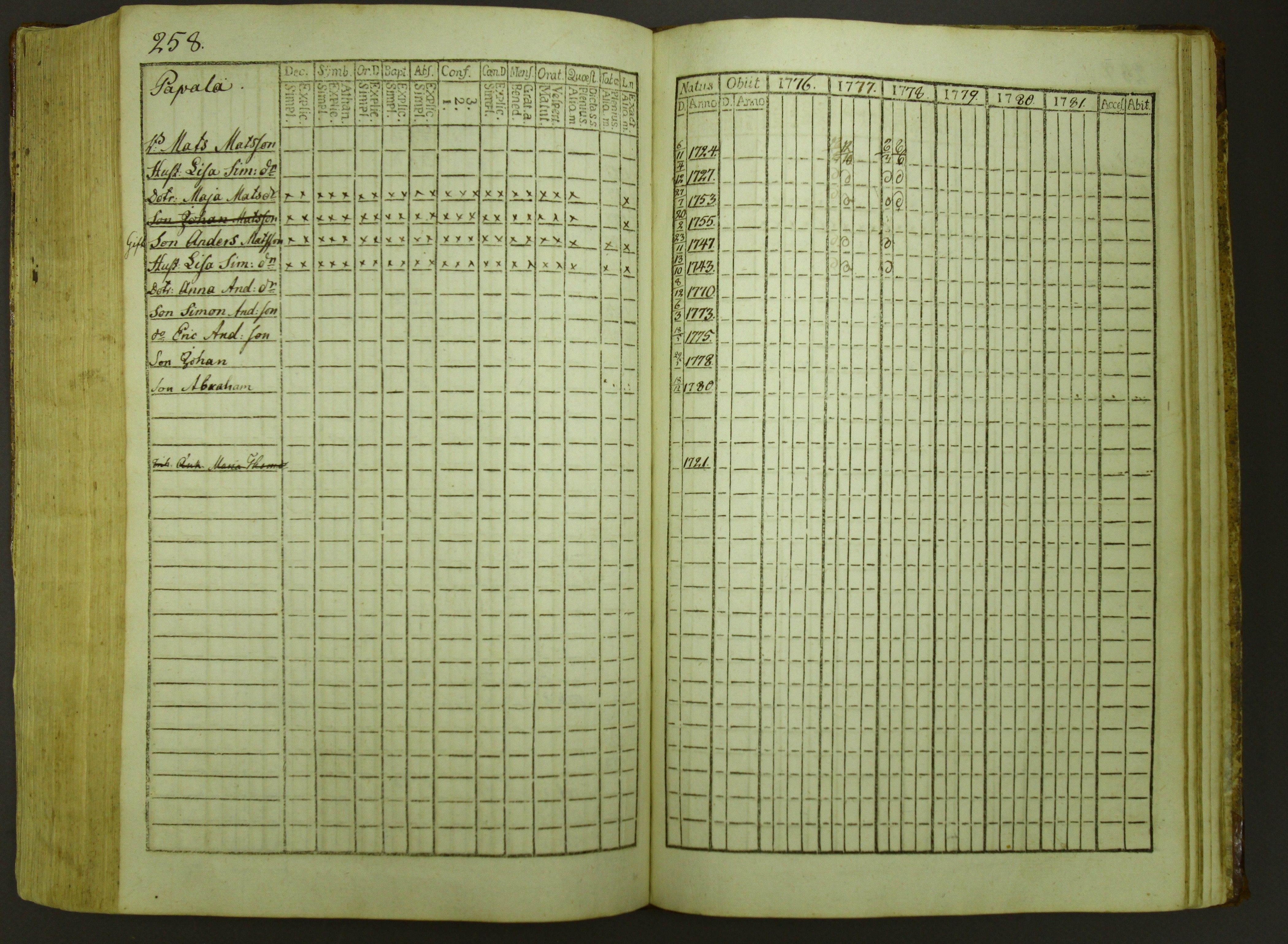 [ kuvat/260.jpg ]