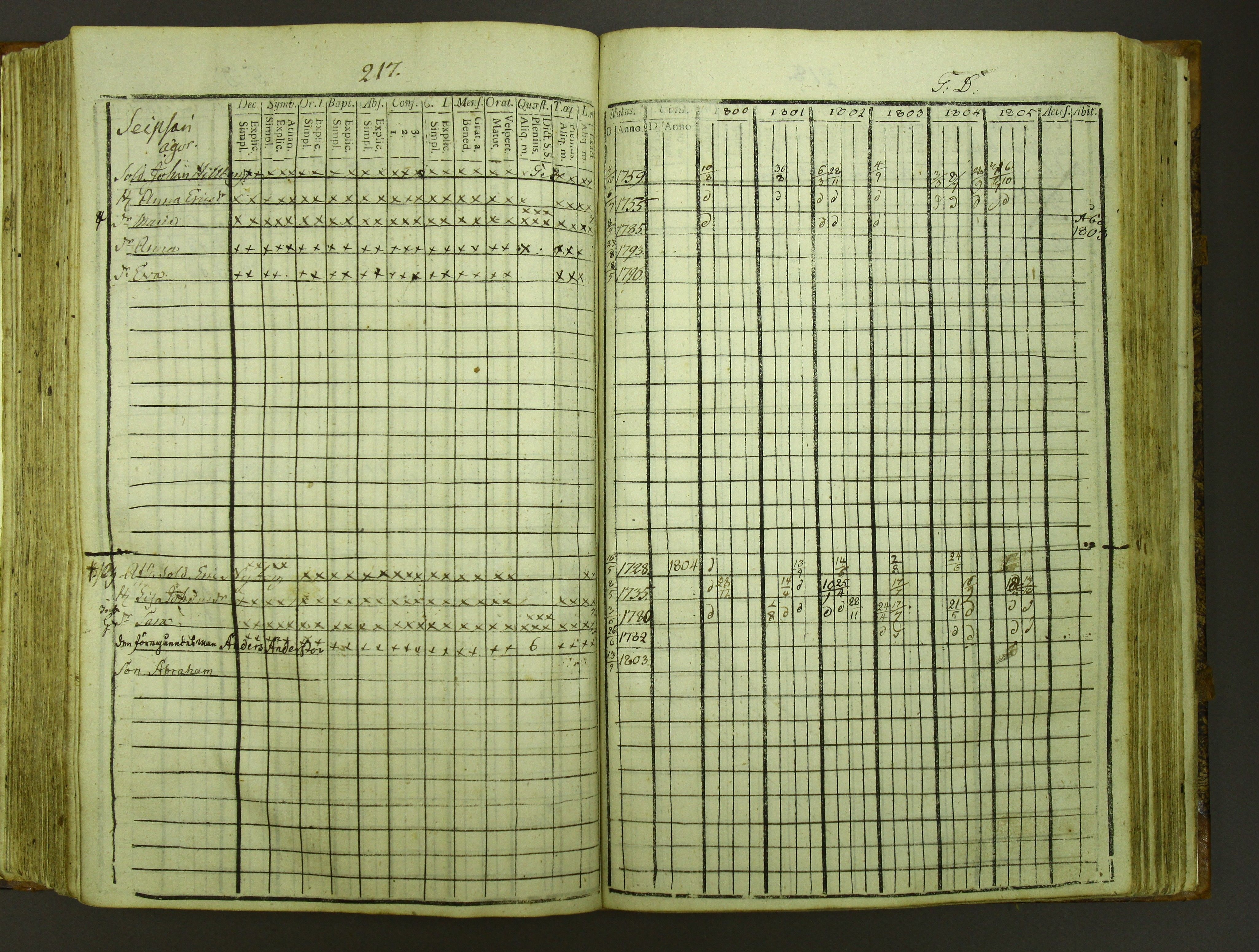 [ kuvat/220.jpg ]