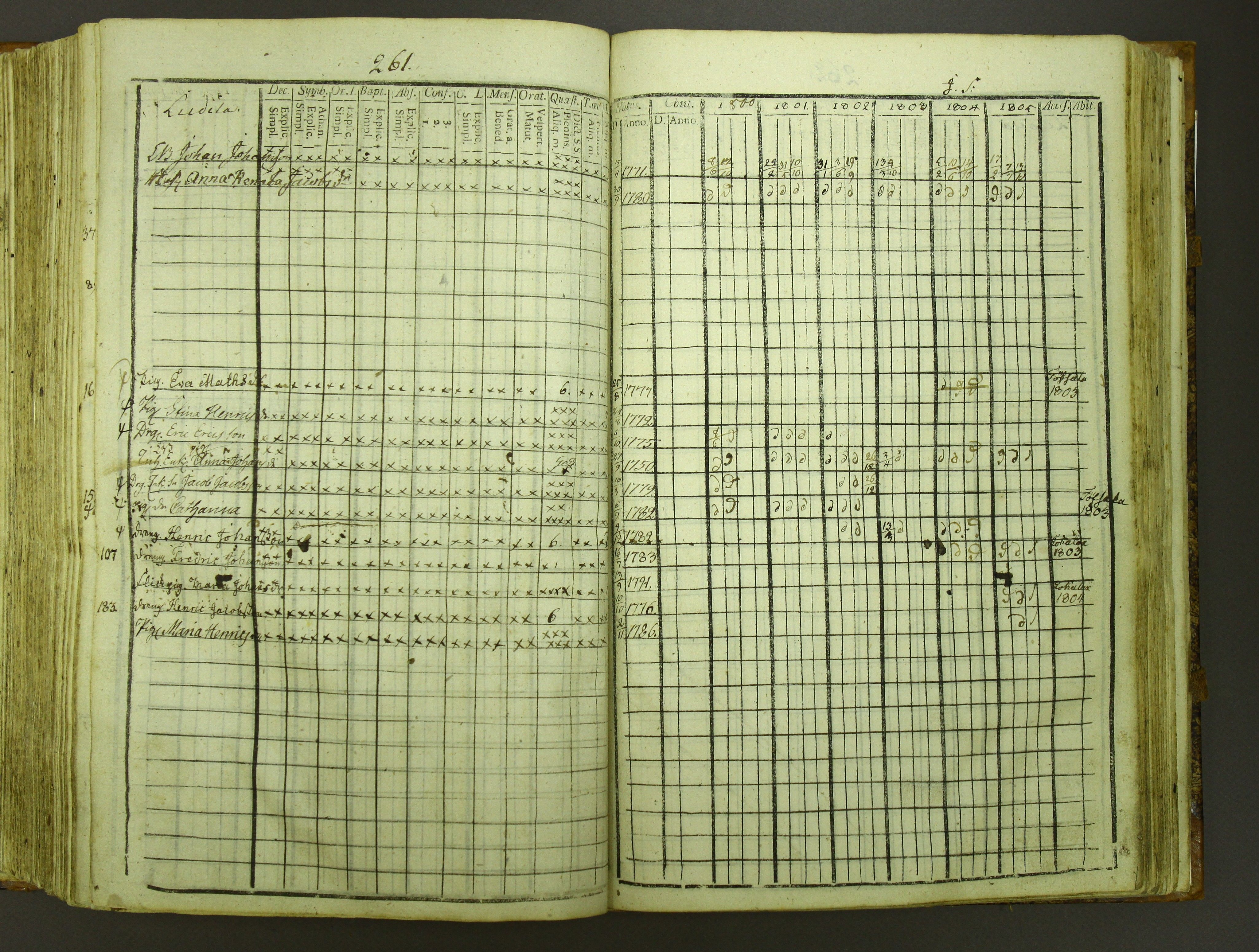 [ kuvat/264.jpg ]