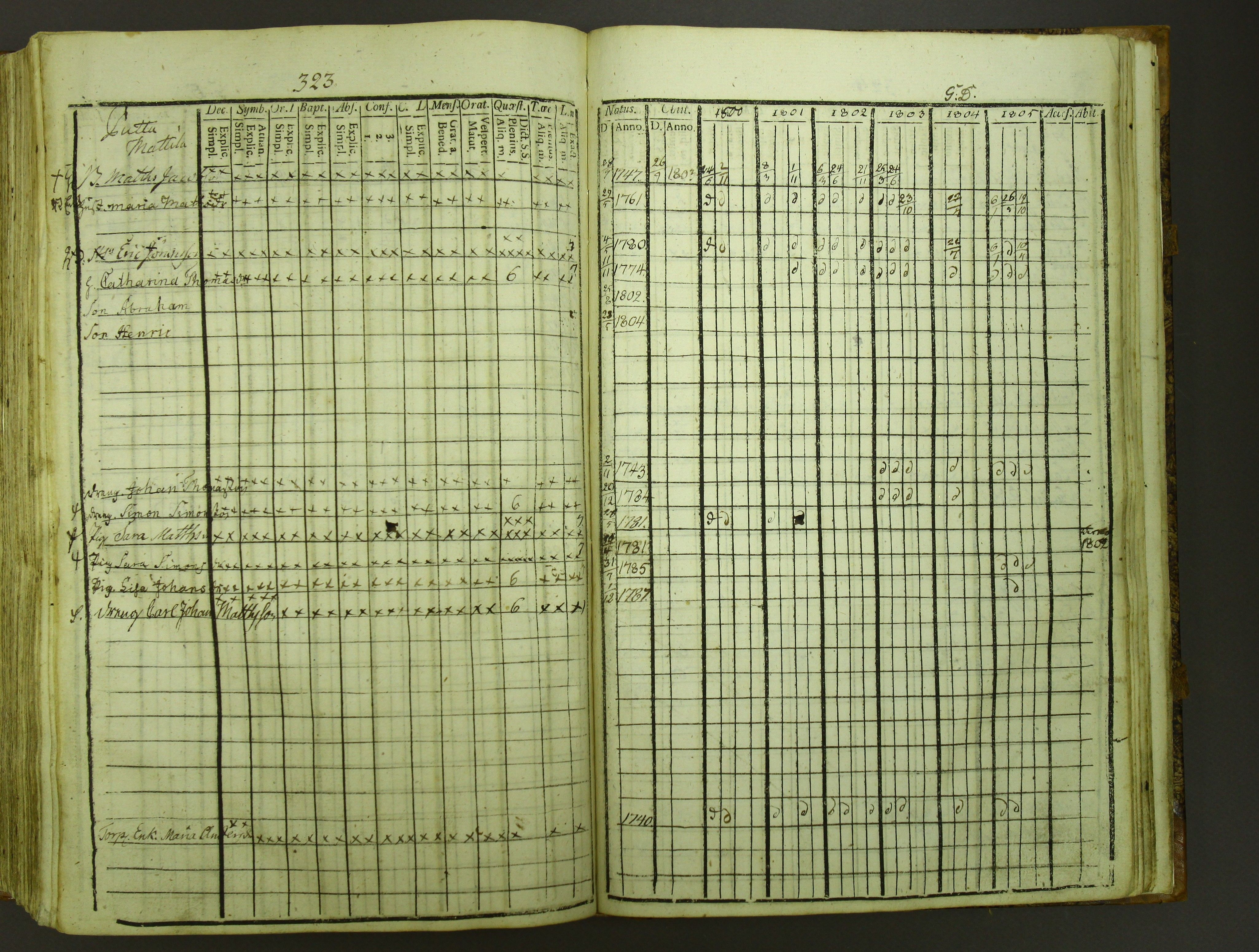 [ kuvat/327.jpg ]