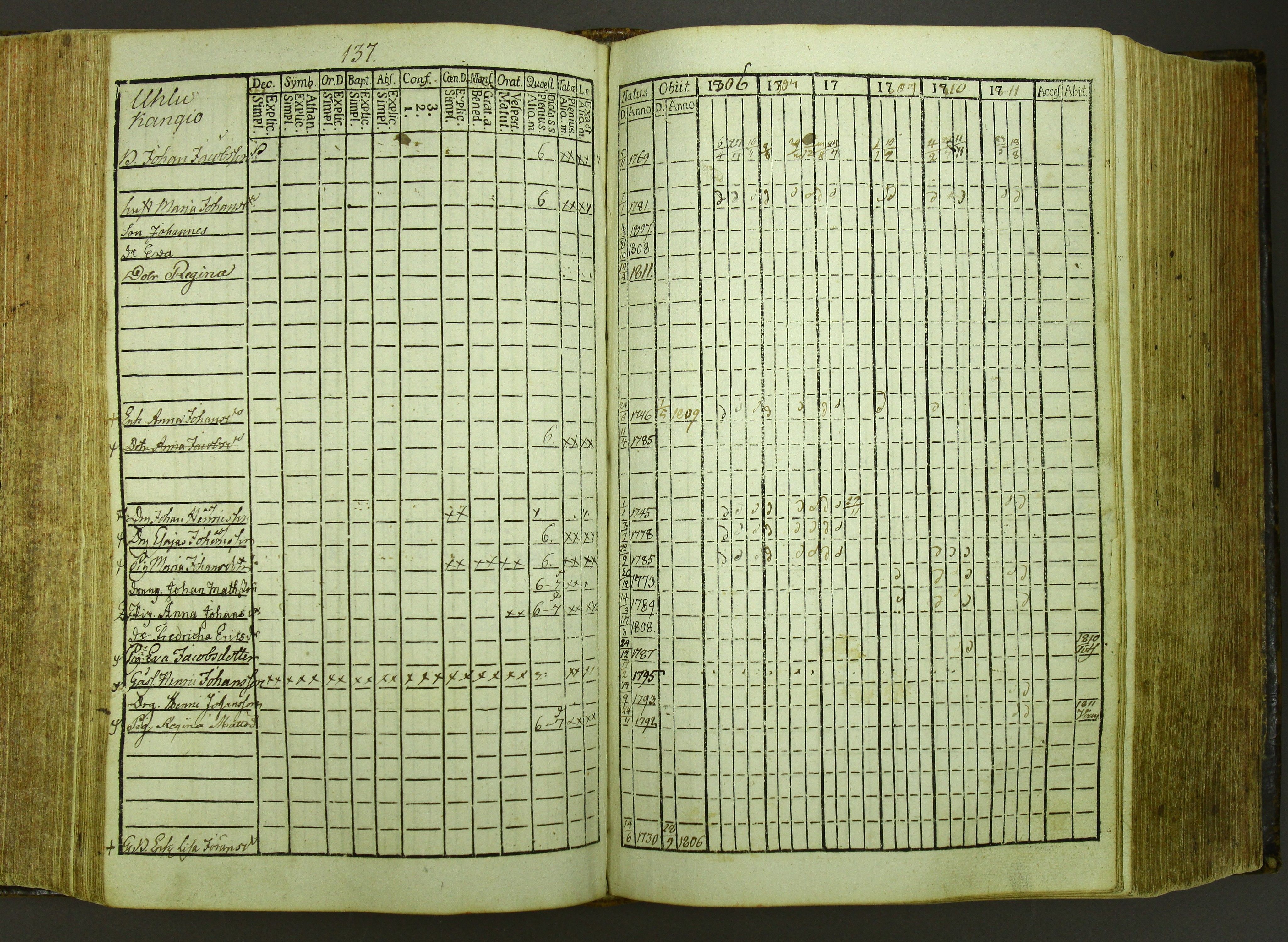 [ kuvat/140.jpg ]