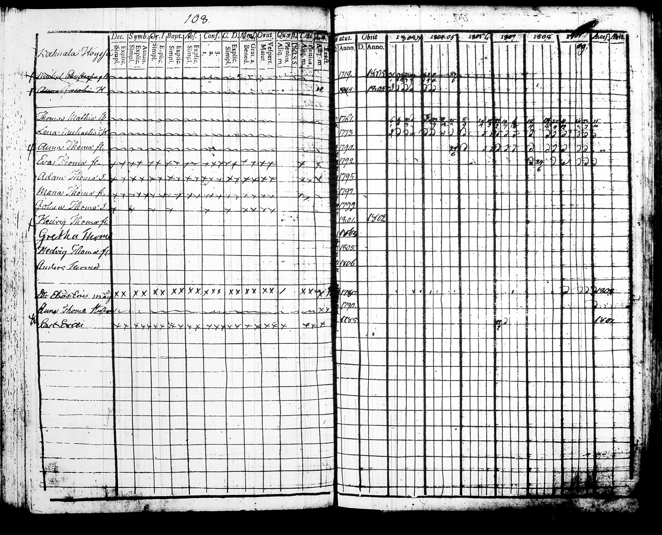 [ kuvat/112.jpg ]