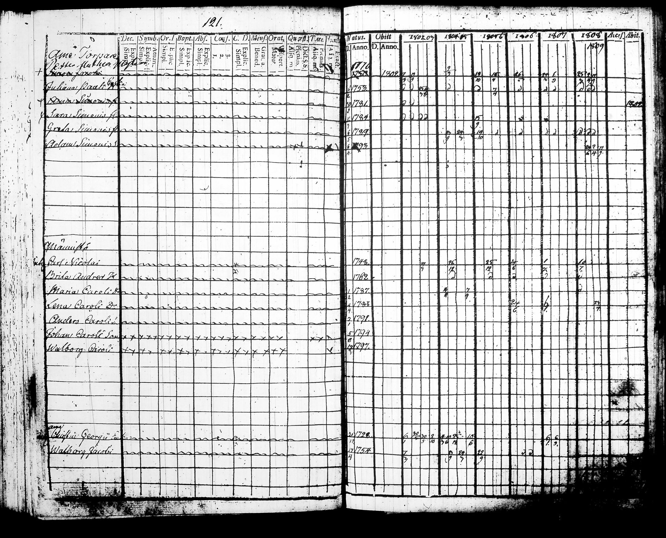 [ kuvat/125.jpg ]