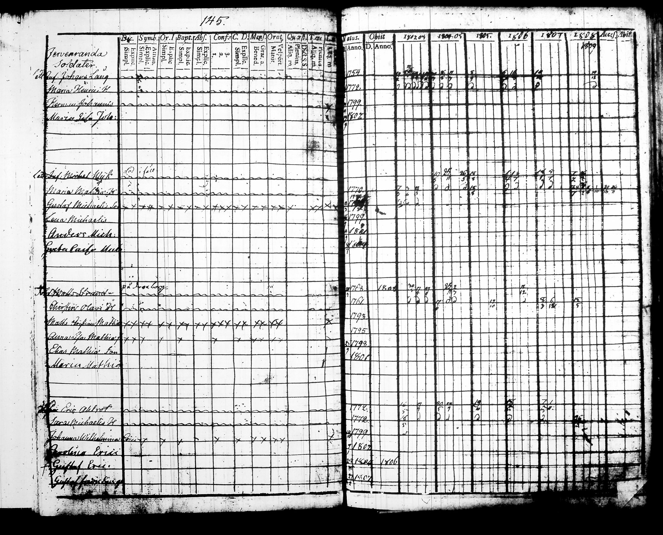 [ kuvat/150.jpg ]