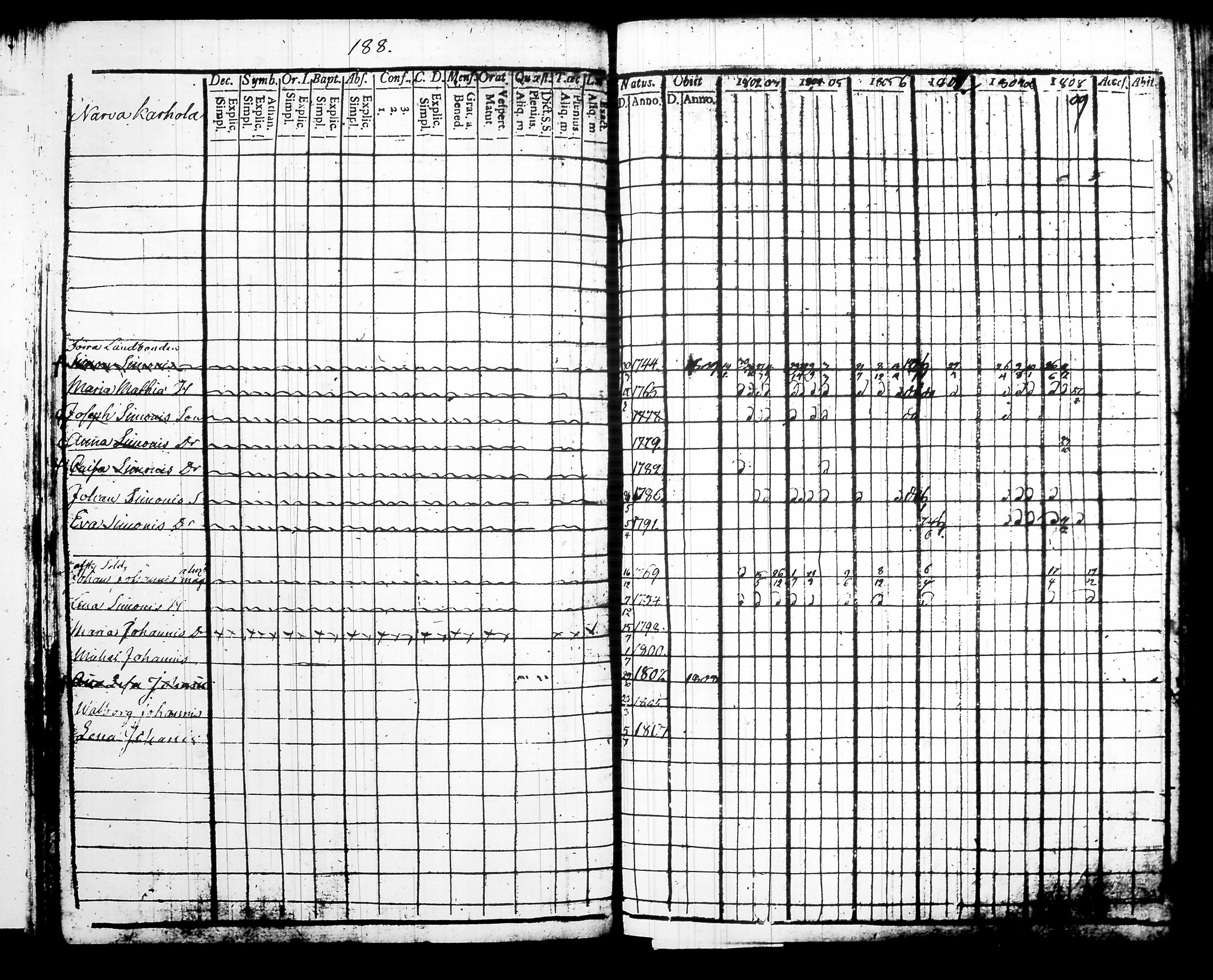 [ kuvat/193.jpg ]