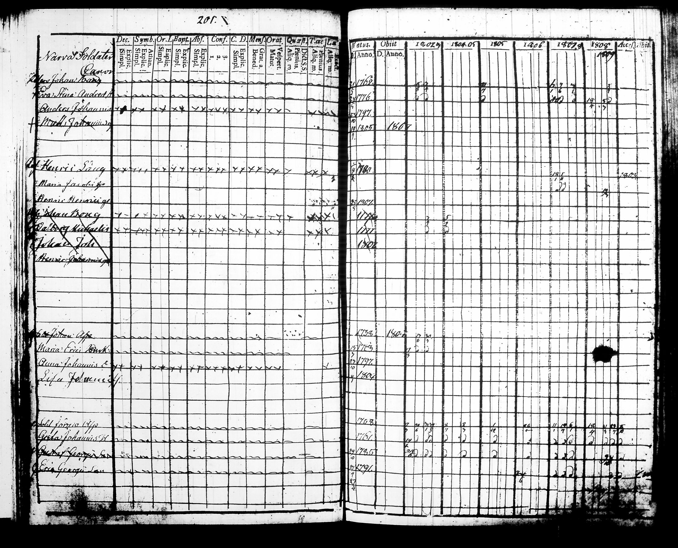 [ kuvat/206.jpg ]