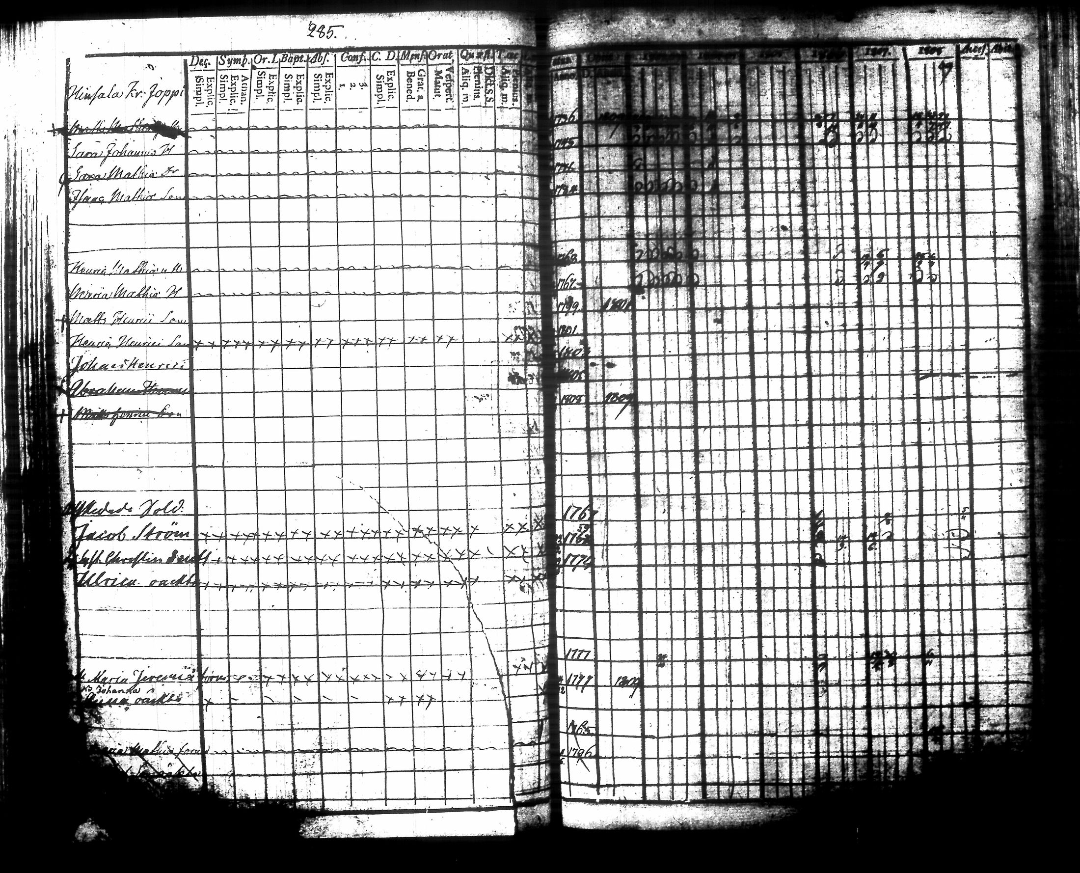 [ kuvat/290.jpg ]