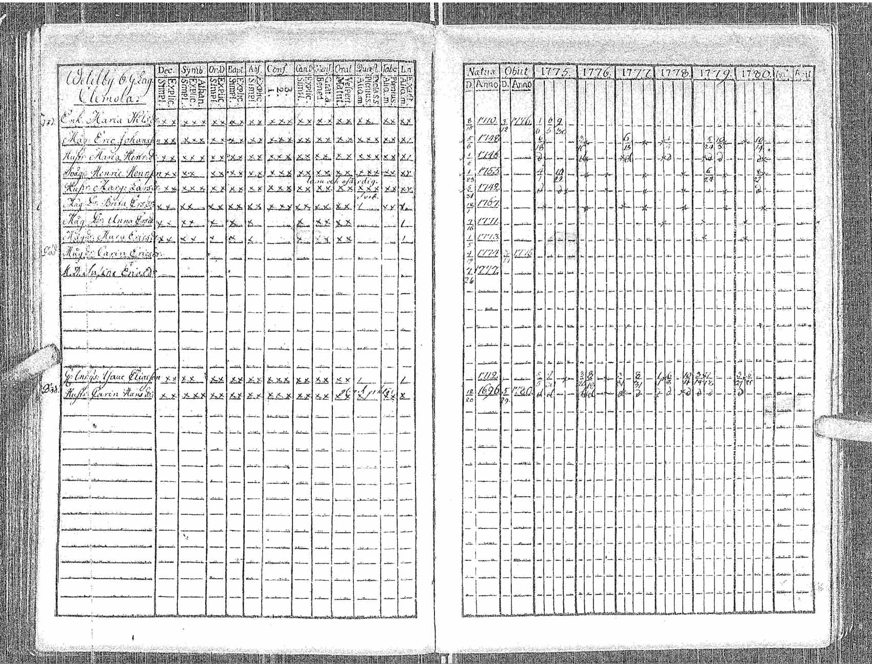 [ kuvat/90.jpg ]