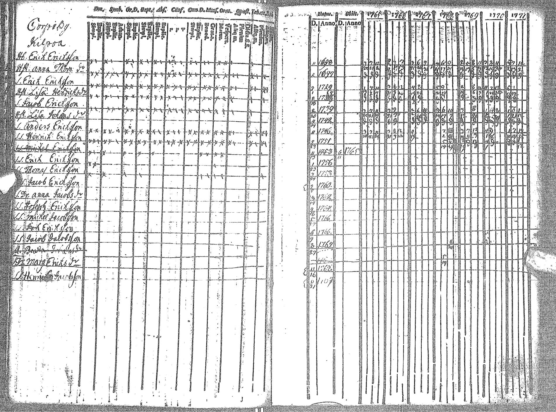 [ kuvat/145.jpg ]