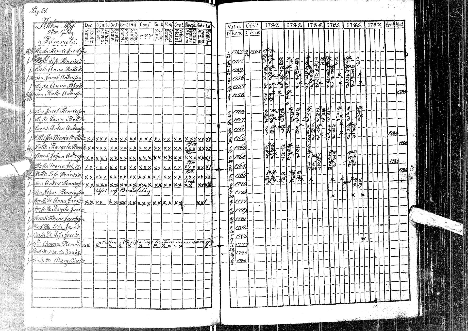 [ kuvat/112.jpg ]