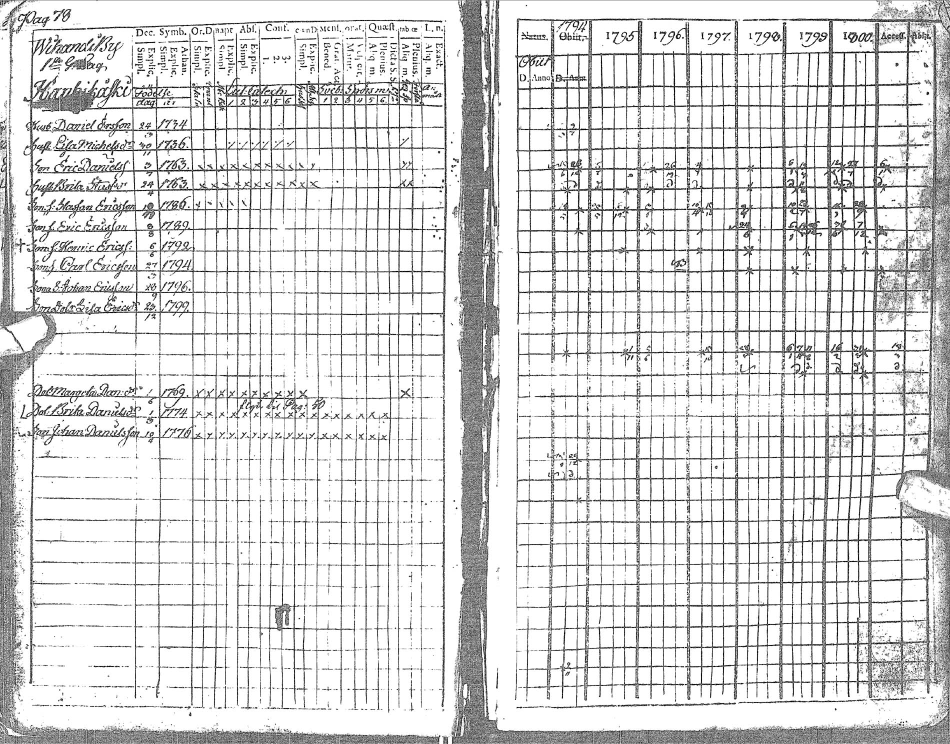 [ kuvat/83.jpg ]