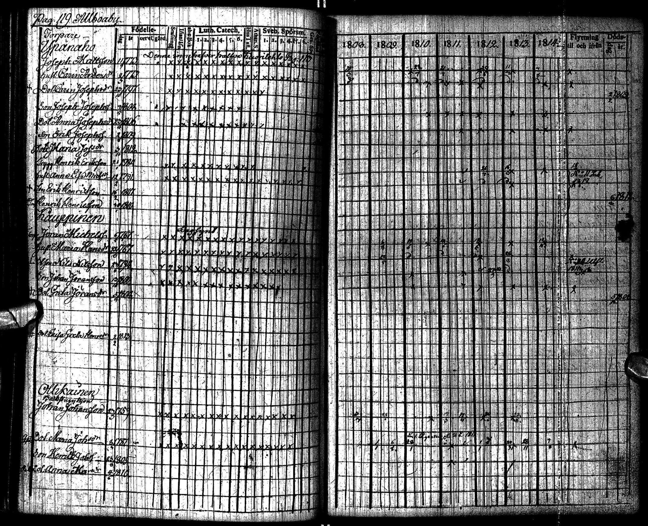 [ kuvat/115.jpg ]