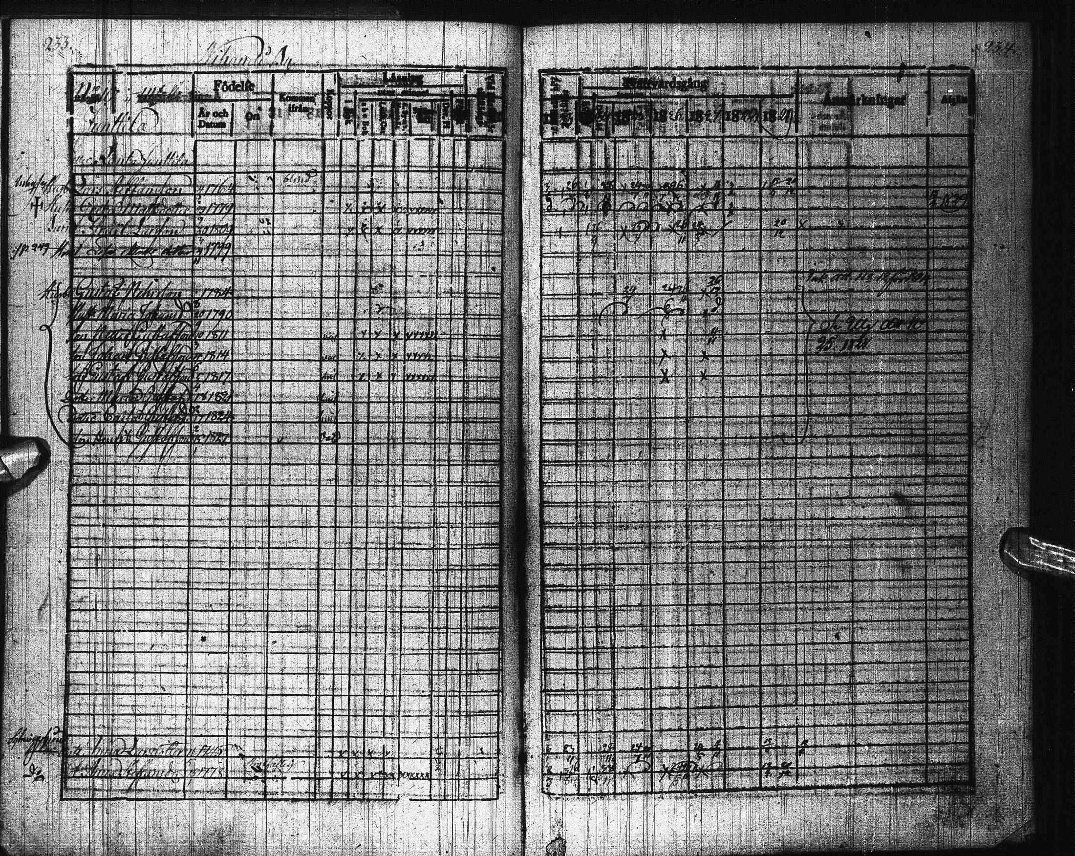 [ kuvat/118.jpg ]