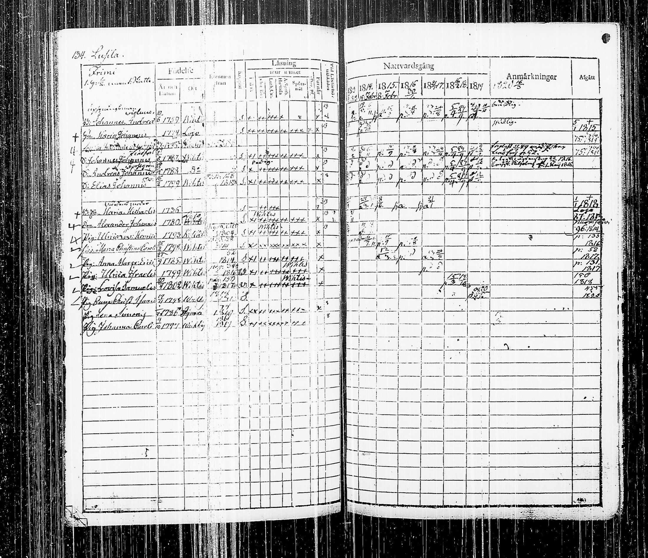 [ kuvat/145.jpg ]