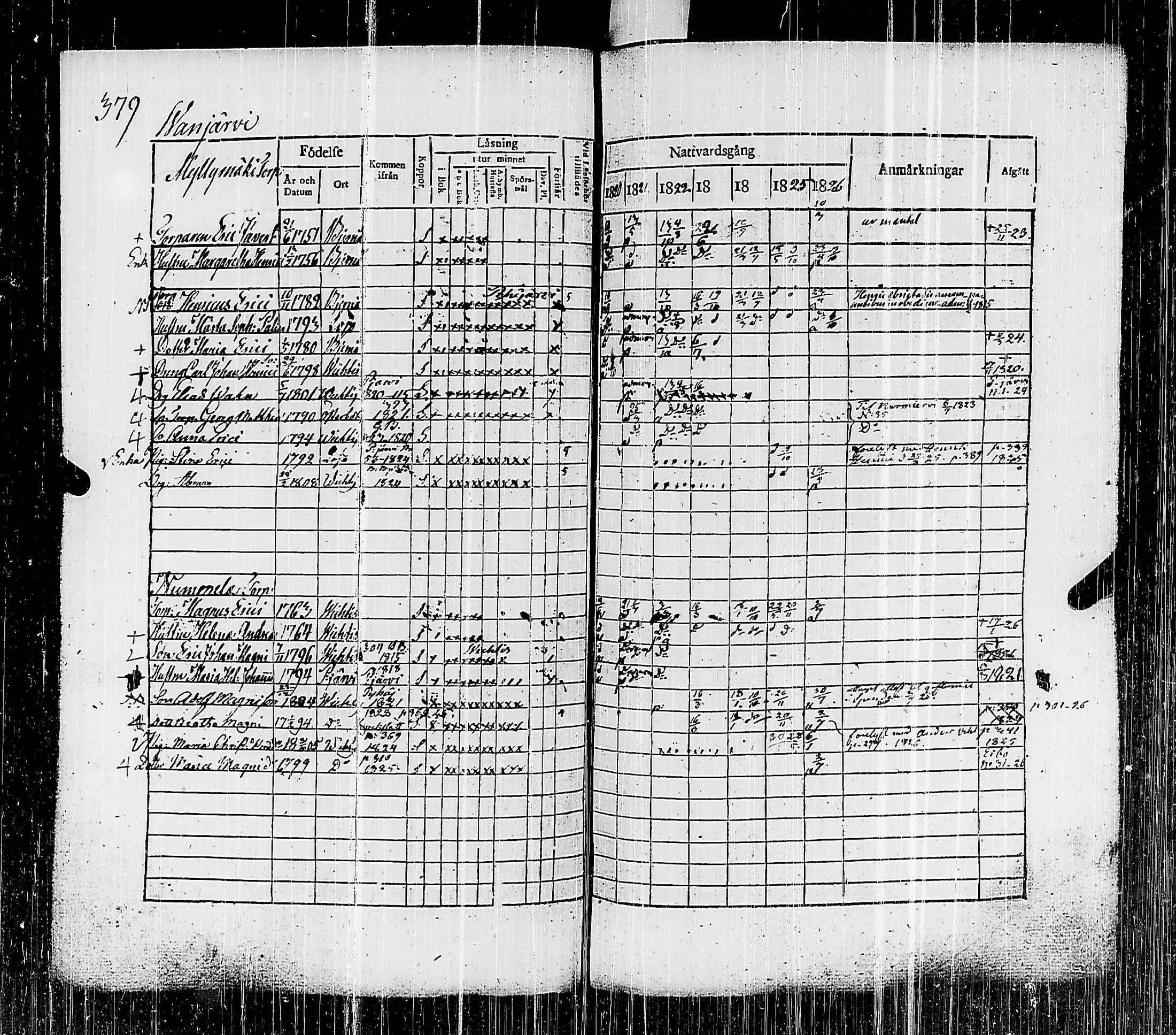 [ kuvat/409.jpg ]