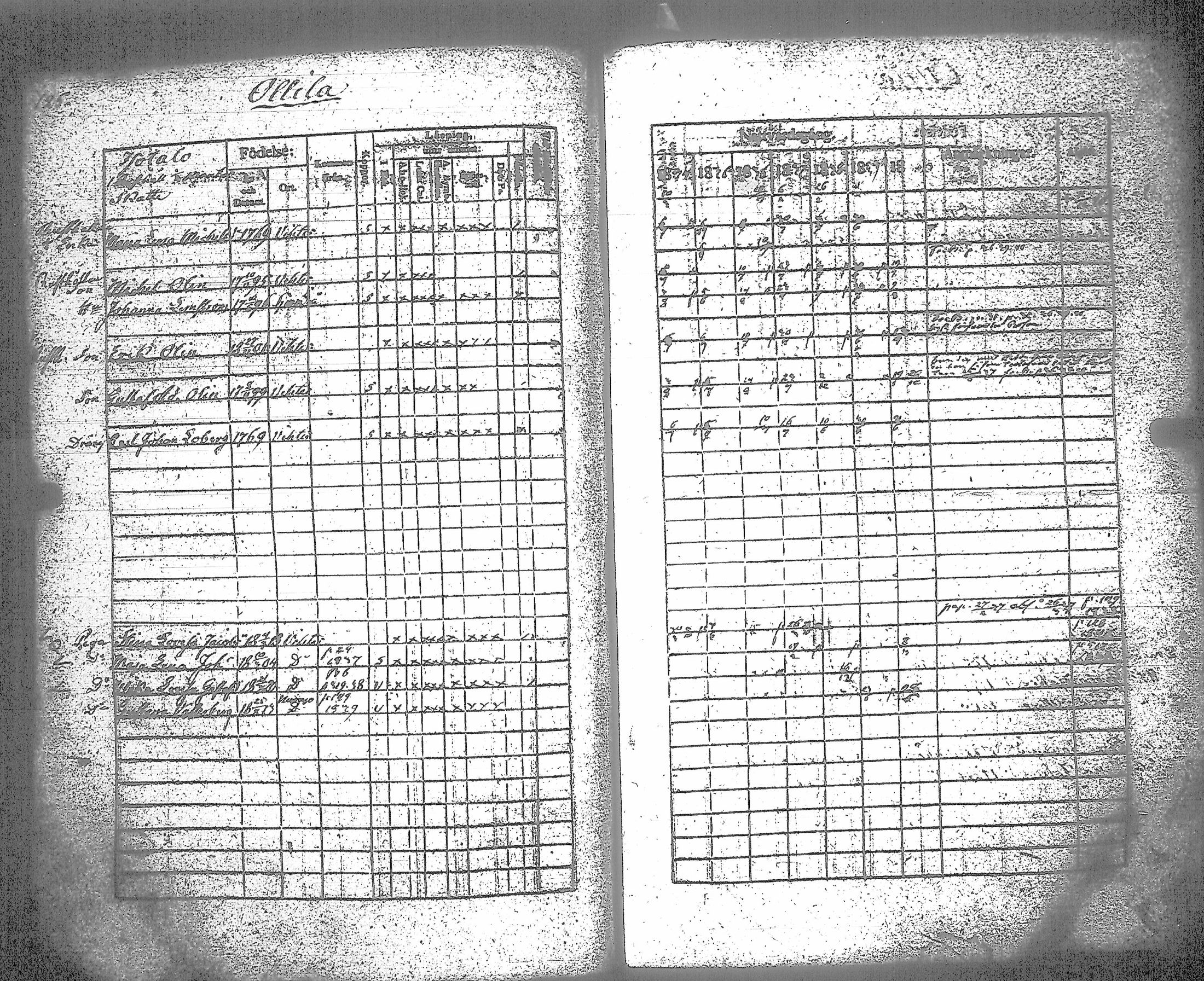 [ kuvat/145.jpg ]