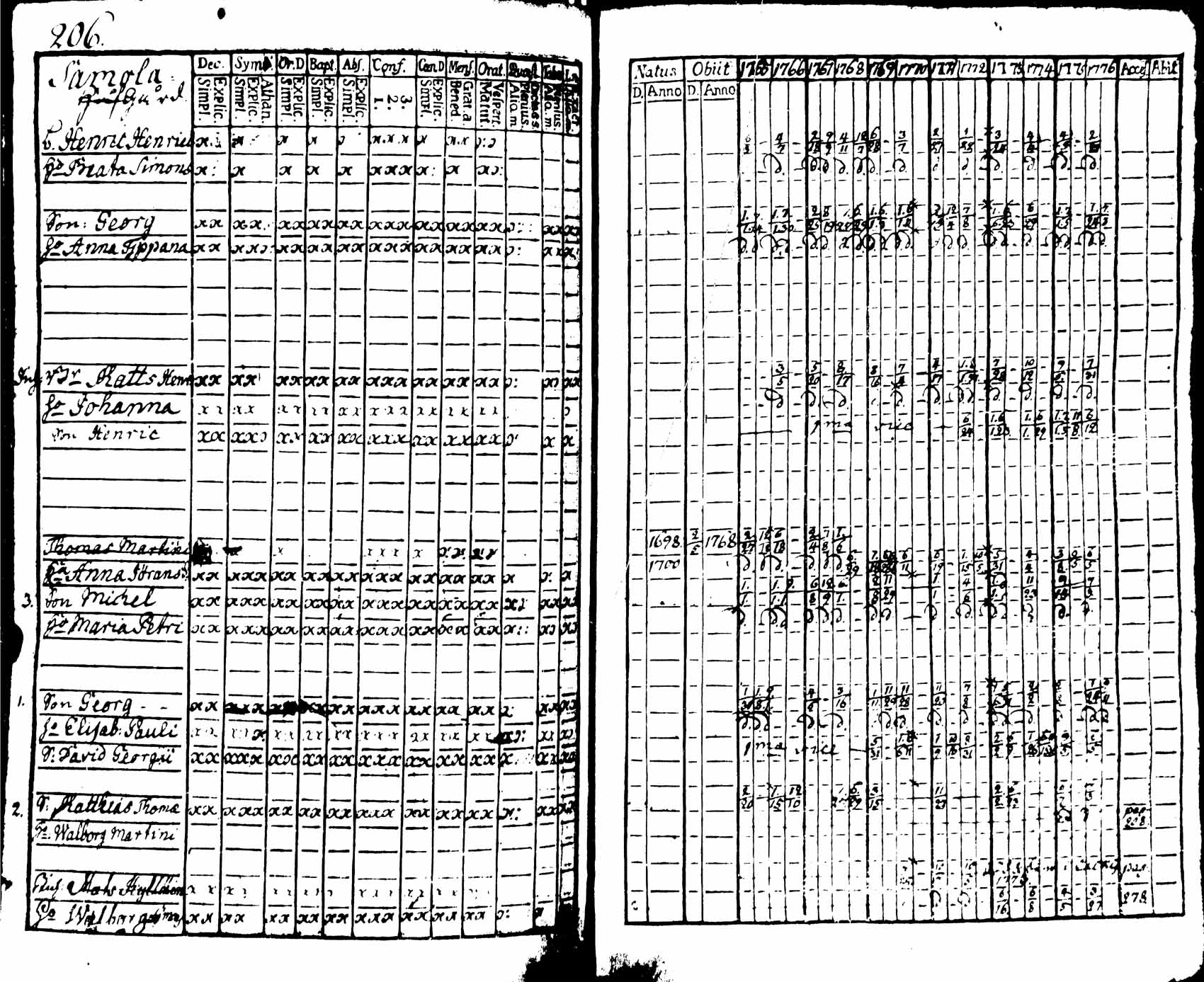 [ kuvat/208.jpg ]