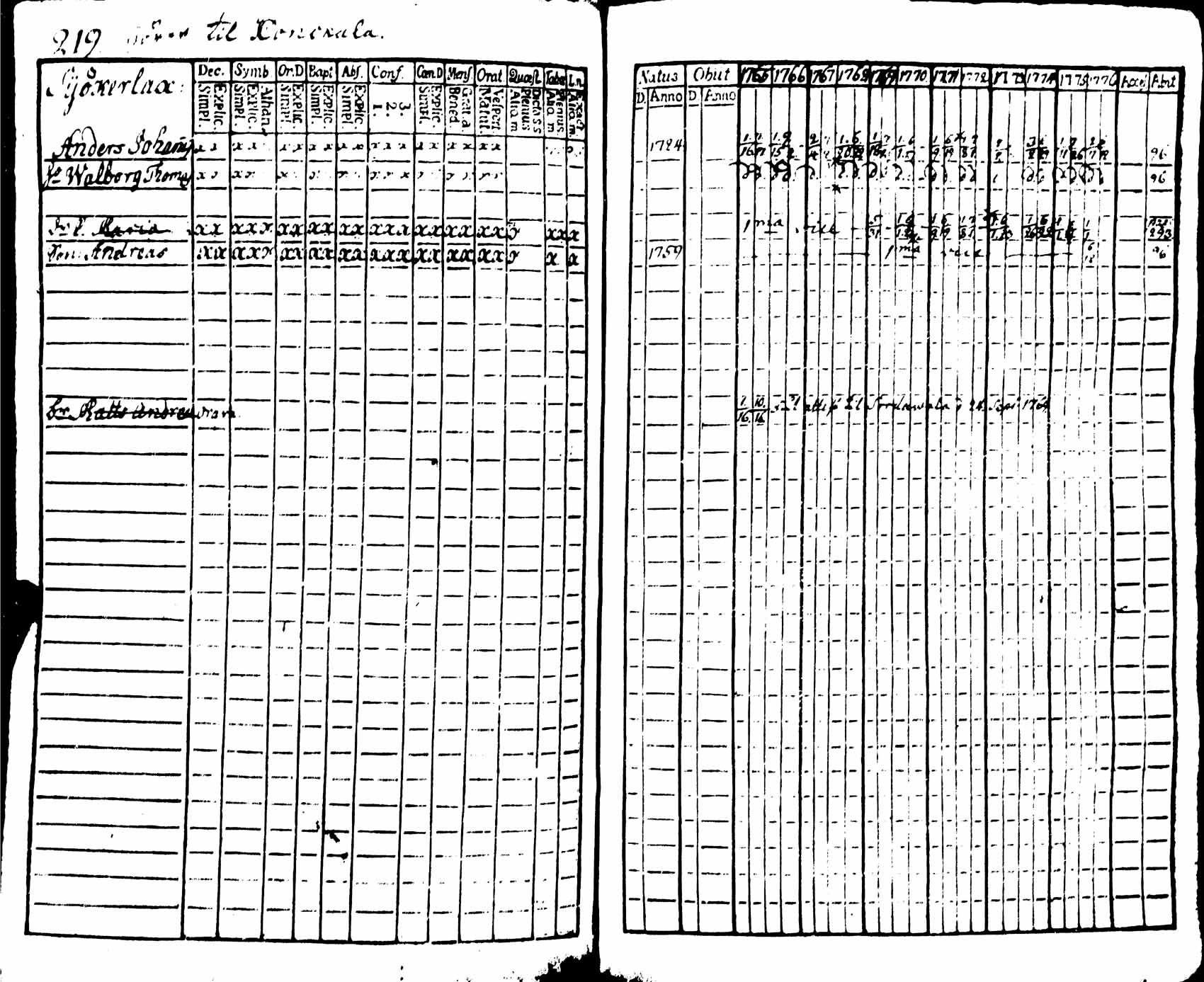 [ kuvat/221.jpg ]