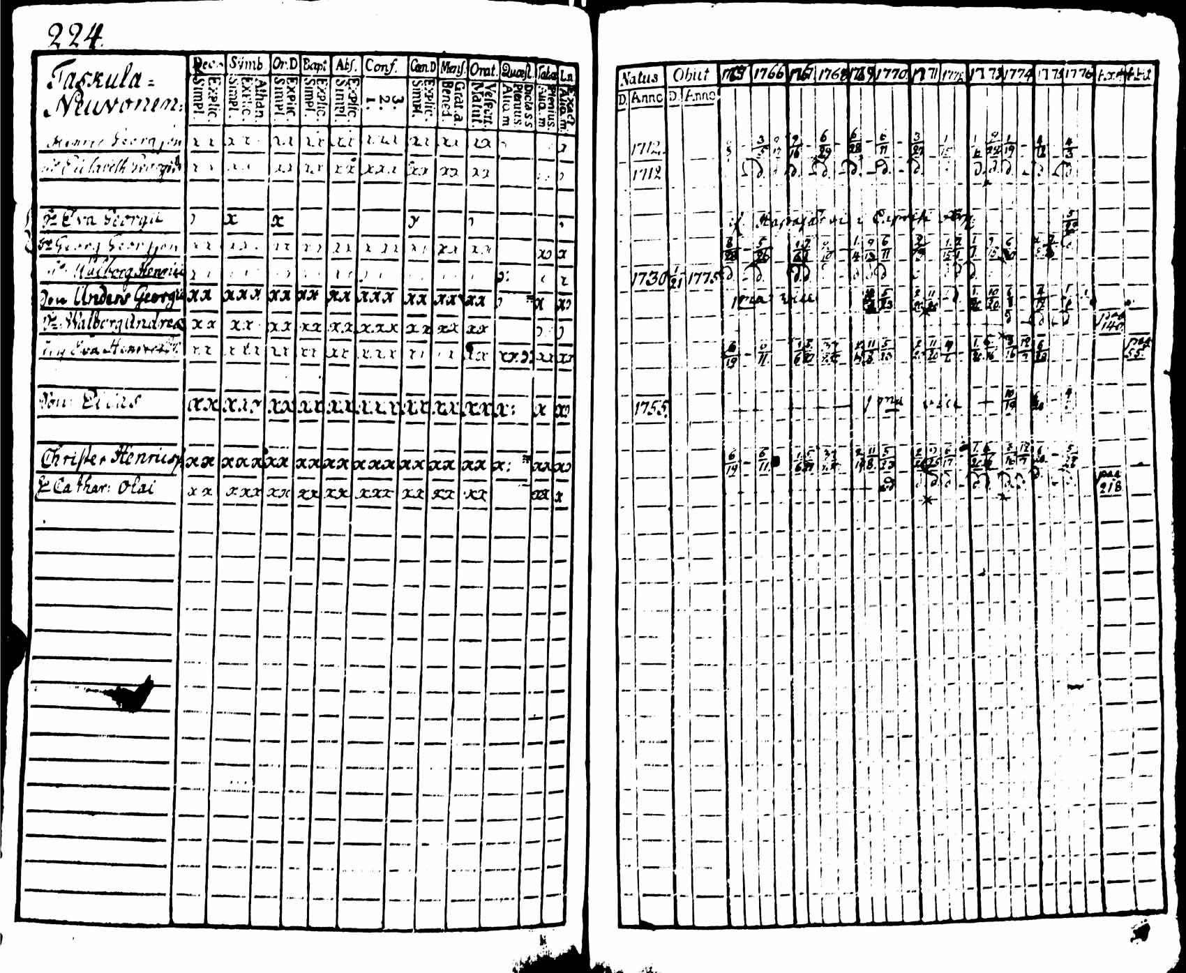 [ kuvat/226.jpg ]