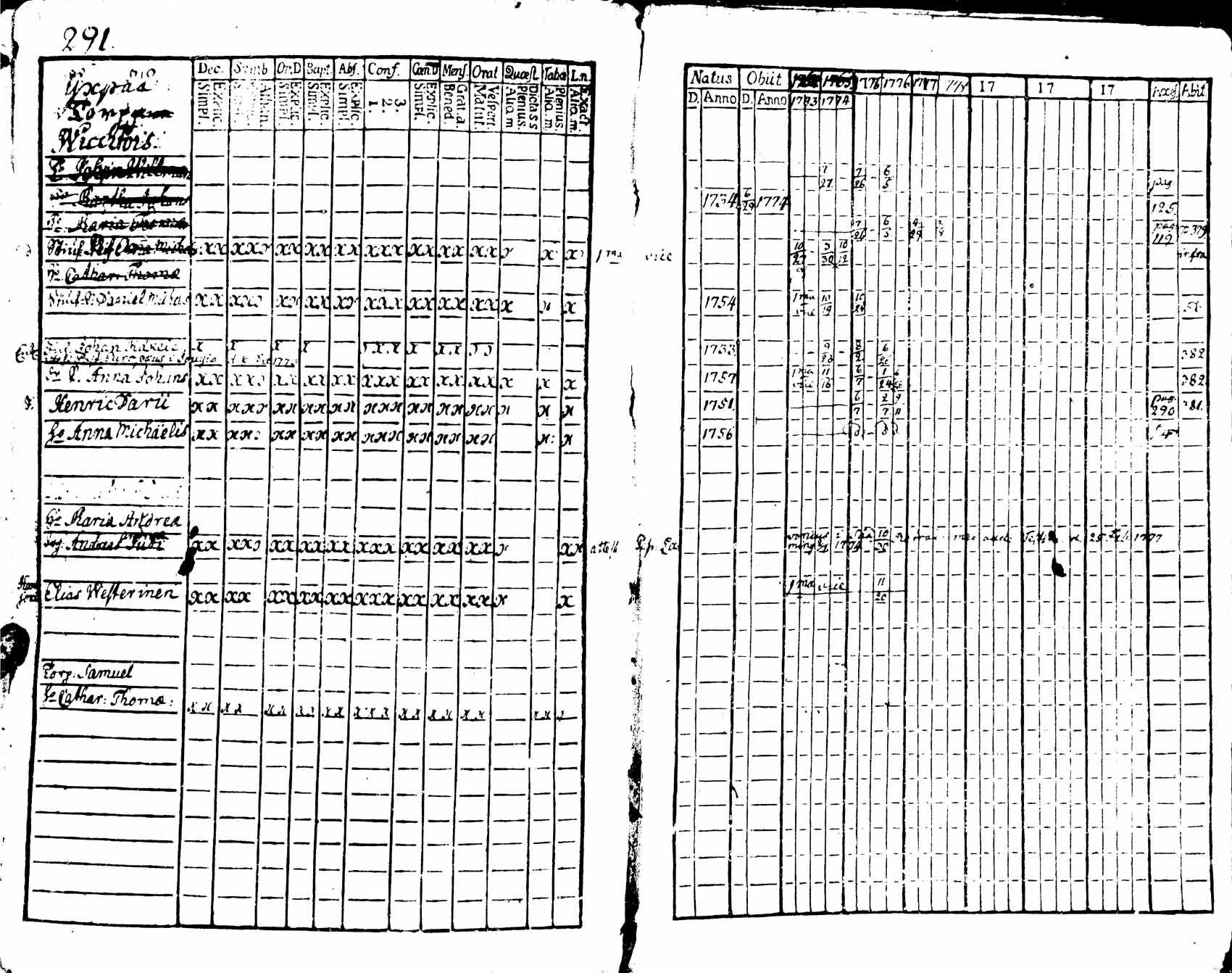[ kuvat/292.jpg ]
