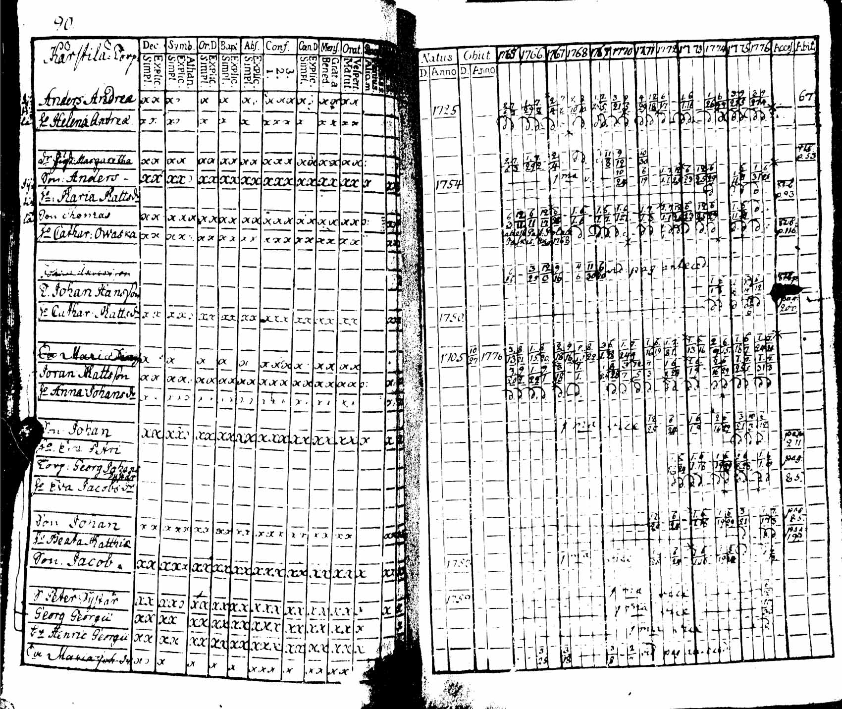 [ kuvat/92.jpg ]