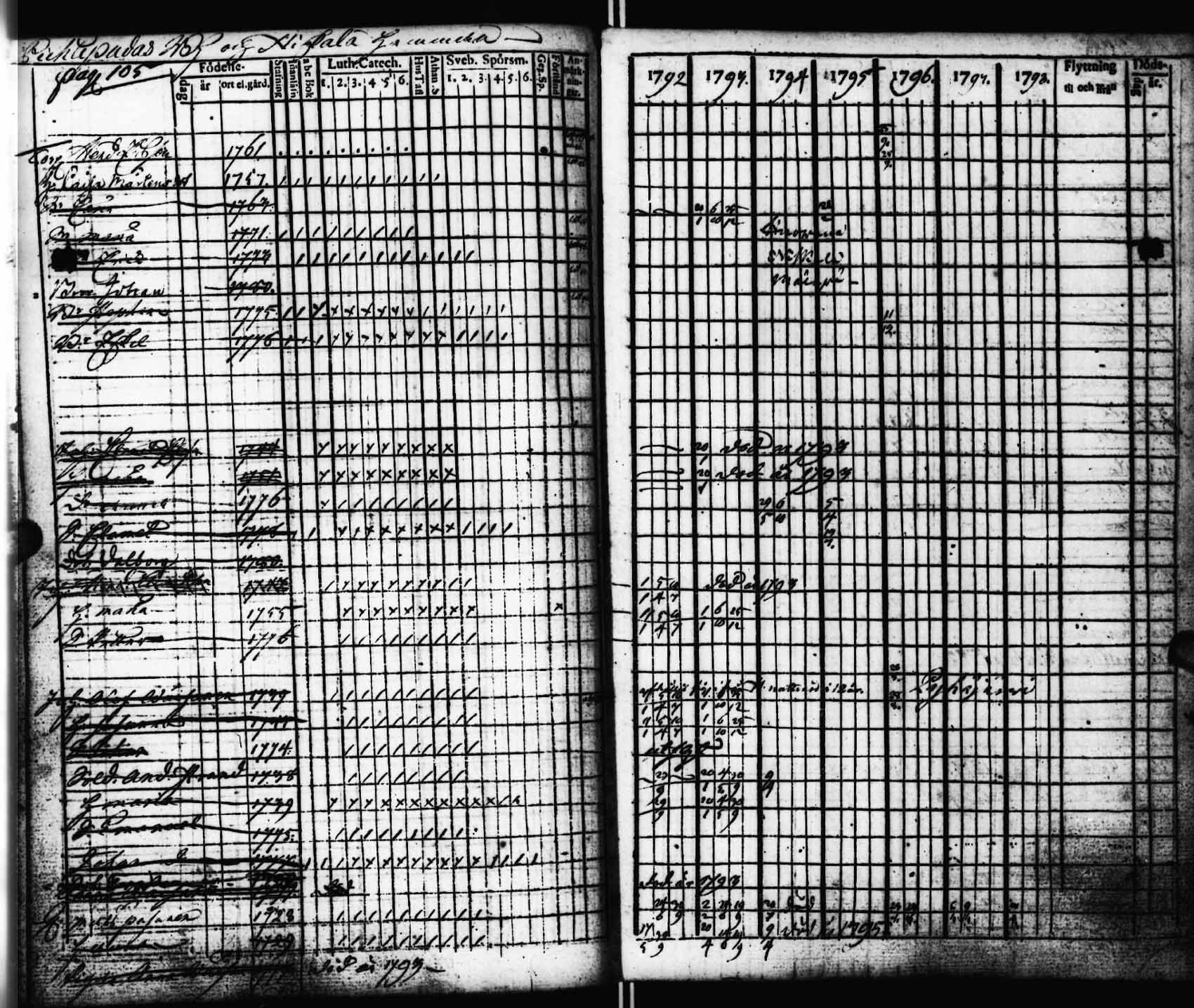 [ kuvat/106.jpg ]