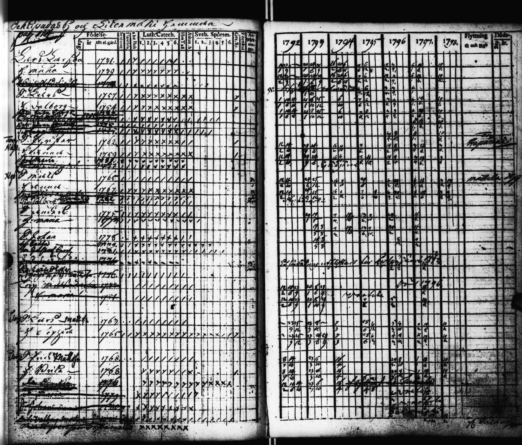[ kuvat/115.jpg ]