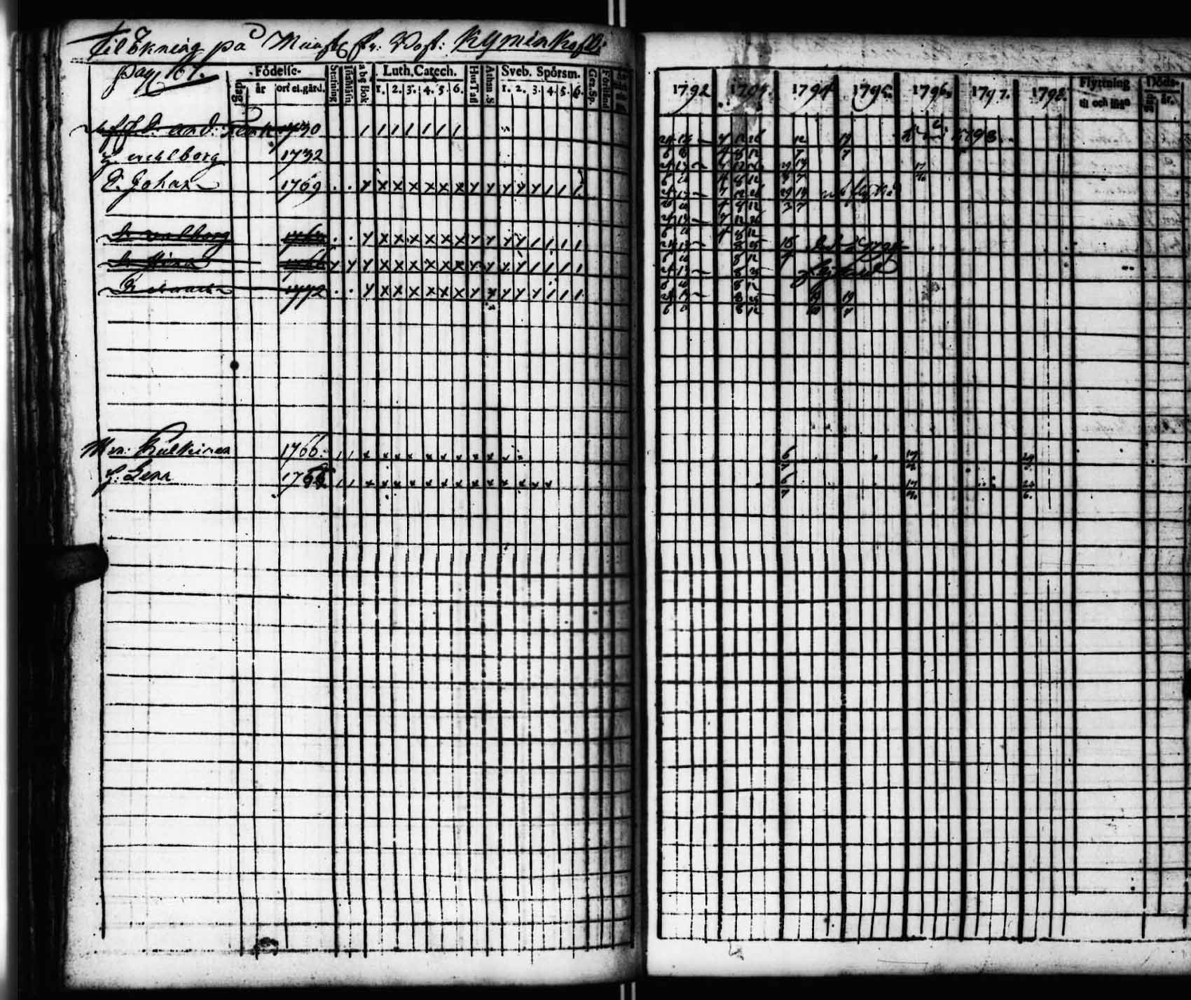 [ kuvat/168.jpg ]