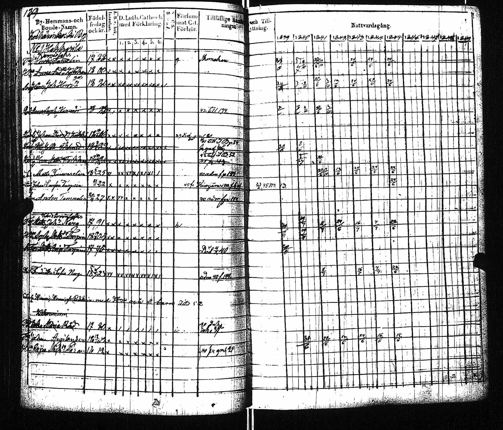 [ kuvat/145.jpg ]