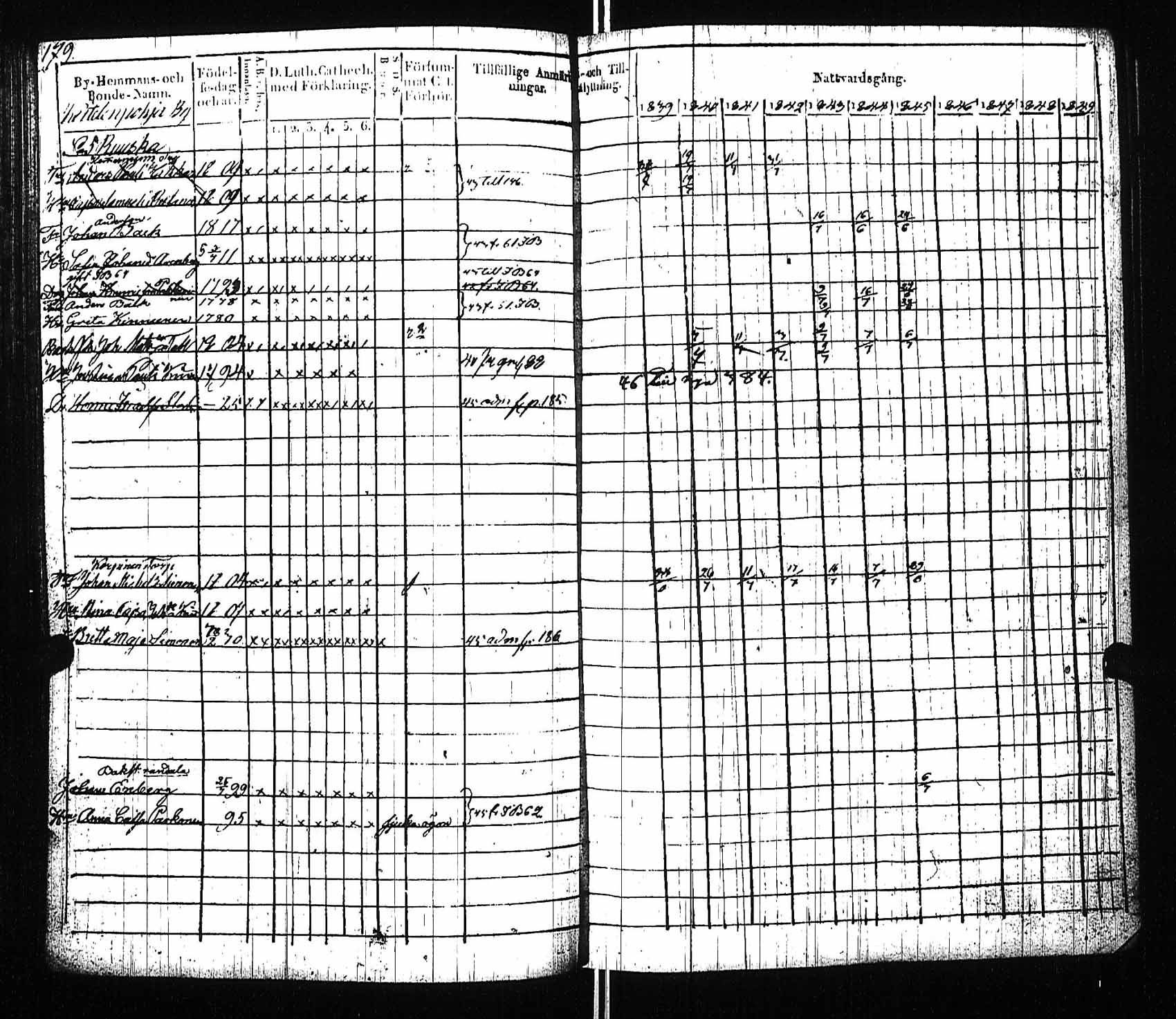 [ kuvat/185.jpg ]