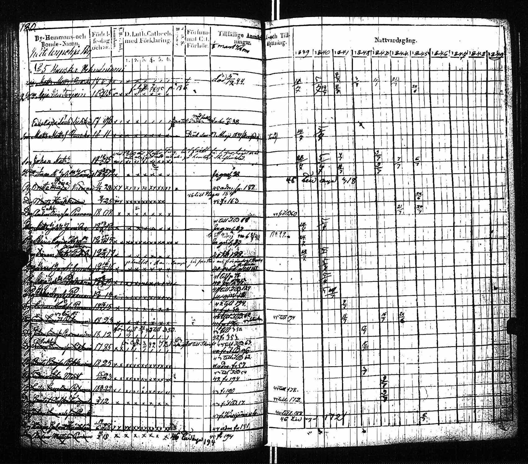 [ kuvat/186.jpg ]