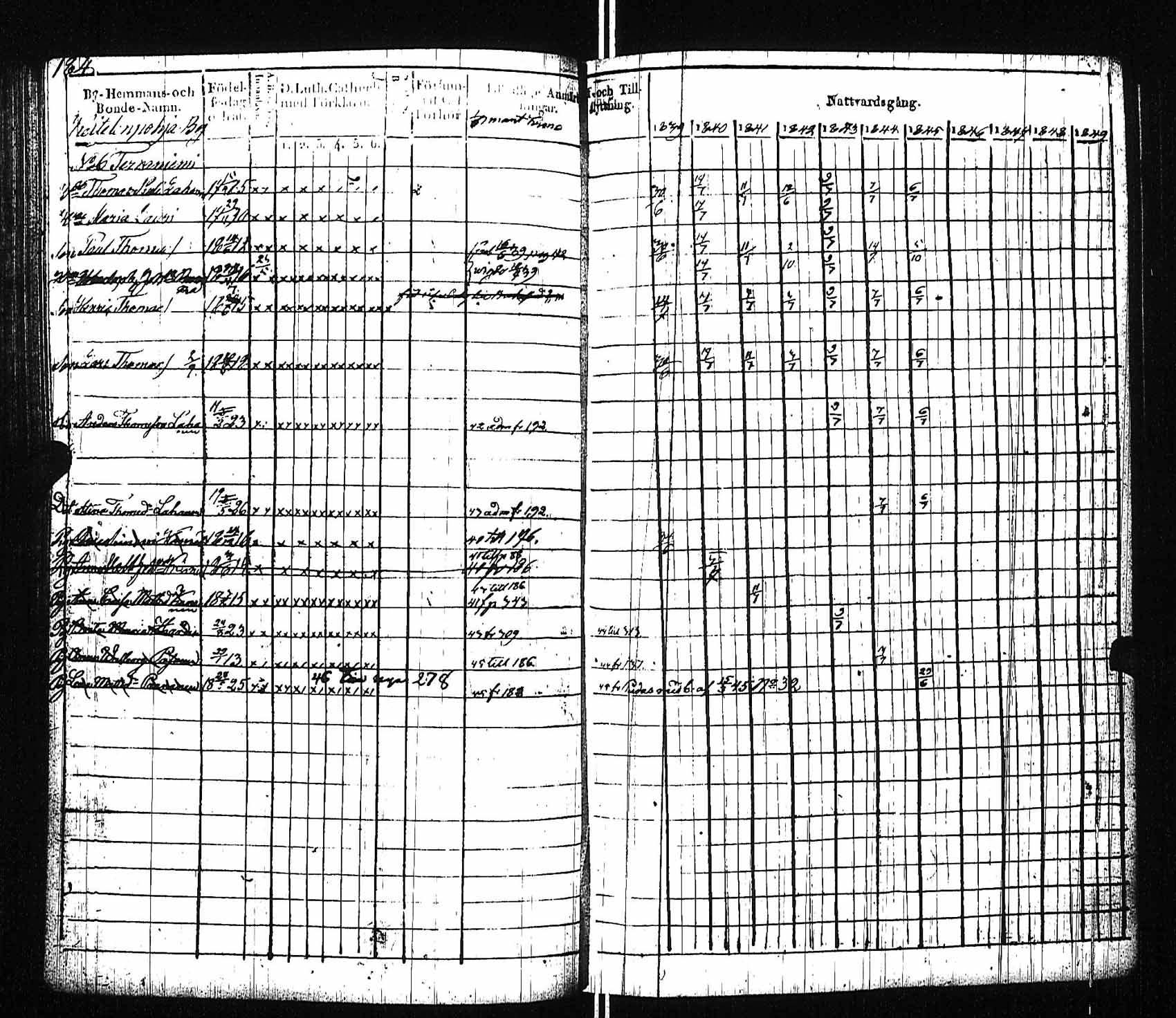 [ kuvat/190.jpg ]
