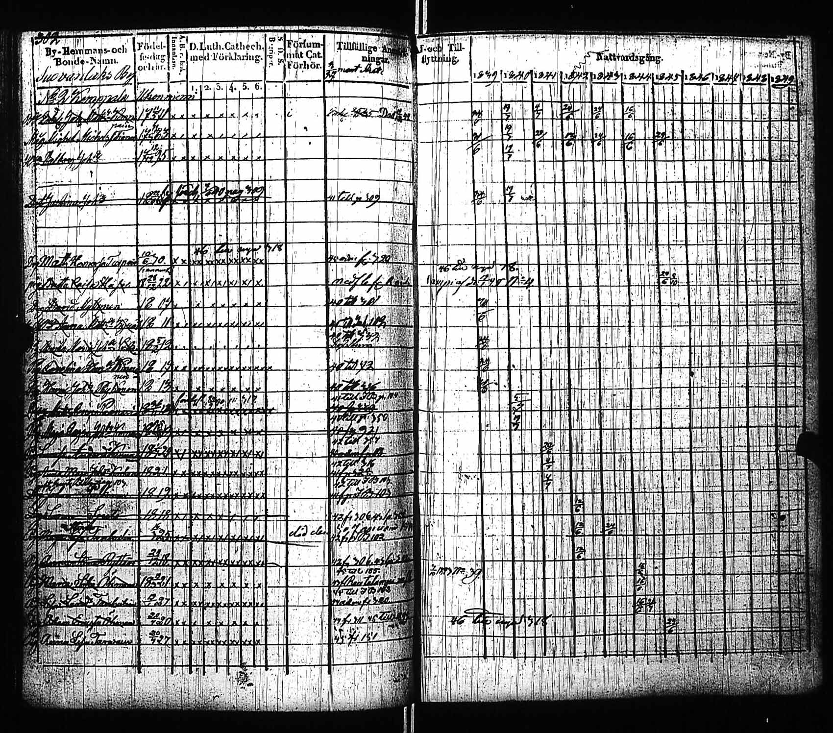 [ kuvat/308.jpg ]