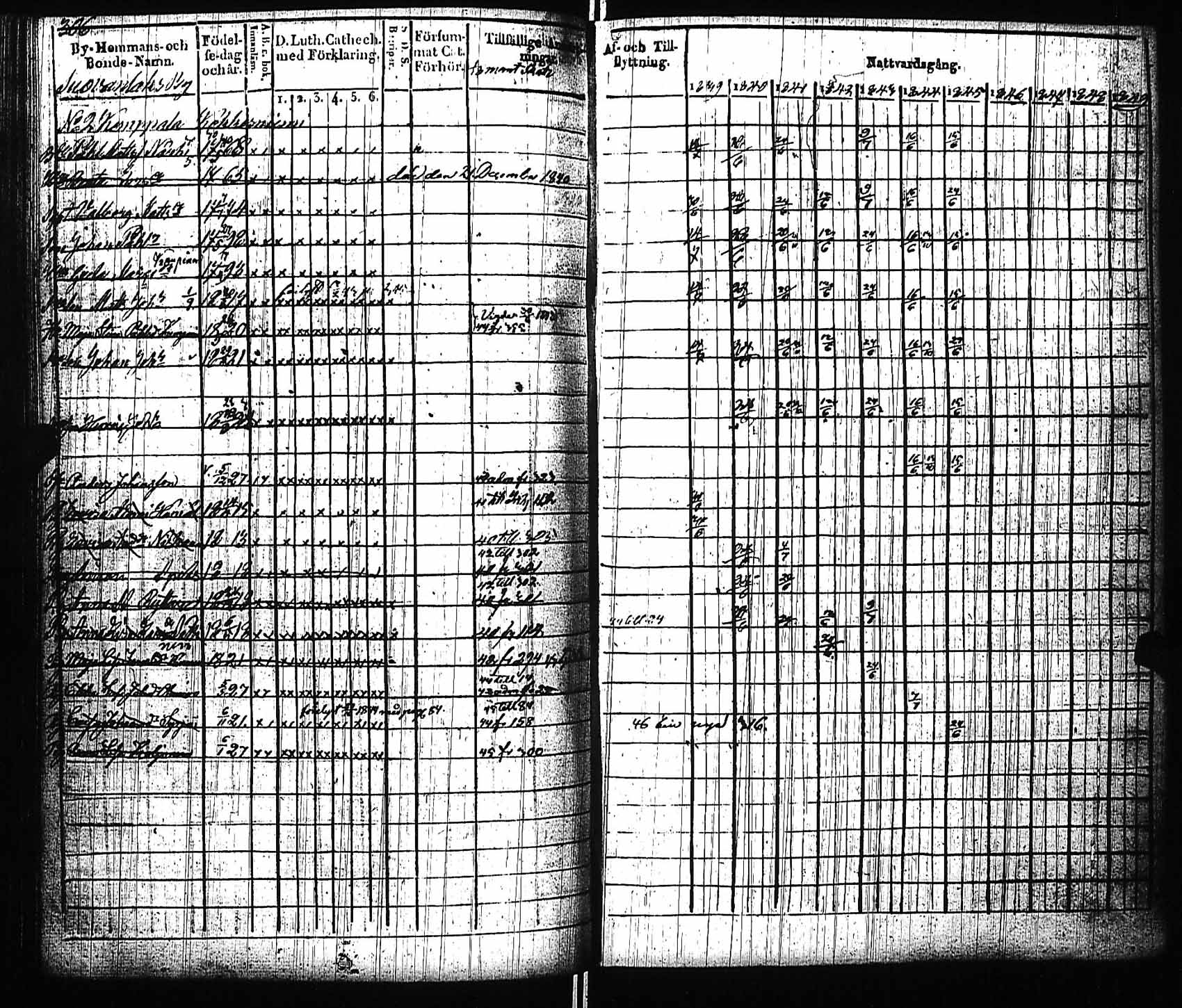 [ kuvat/312.jpg ]