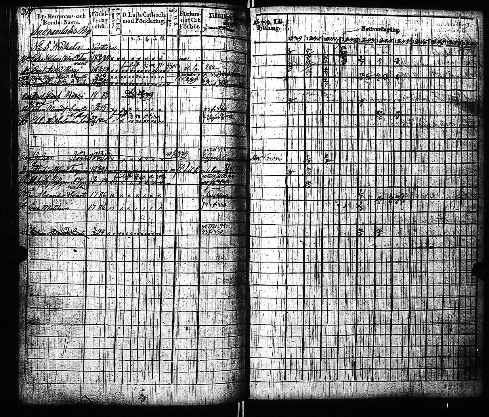 [ kuvat/323.jpg ]