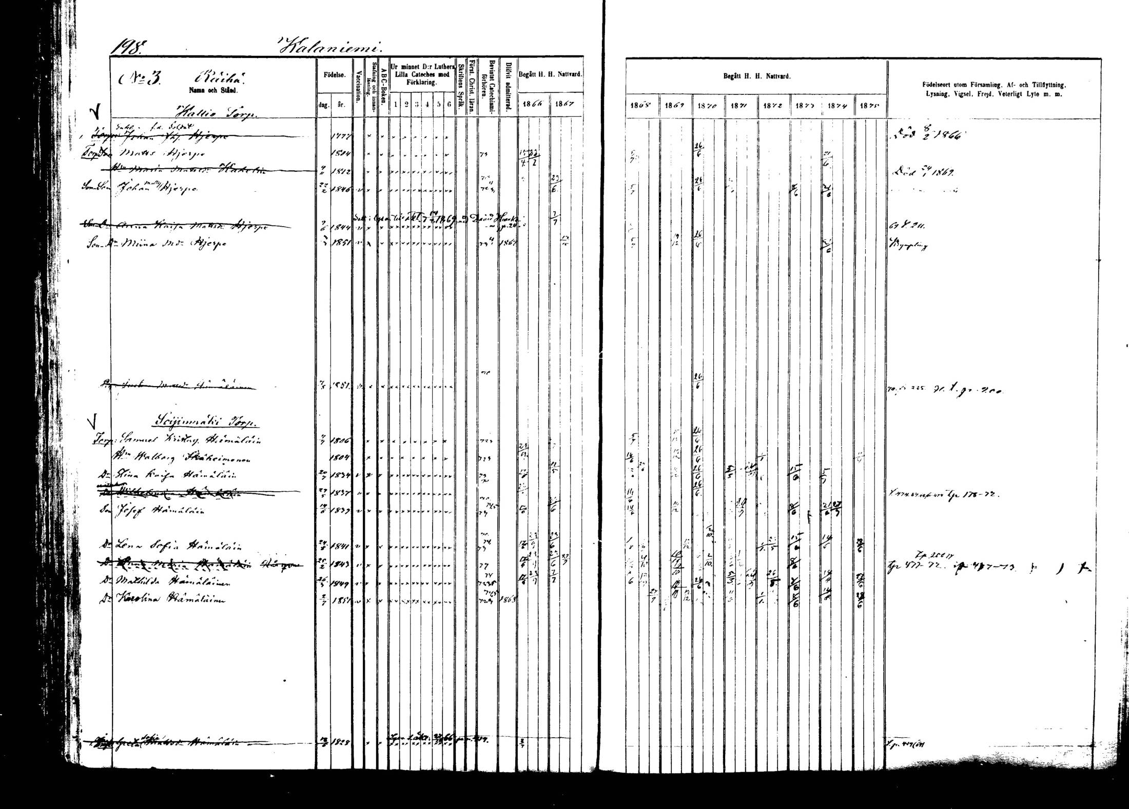 [ kuvat/197.jpg ]