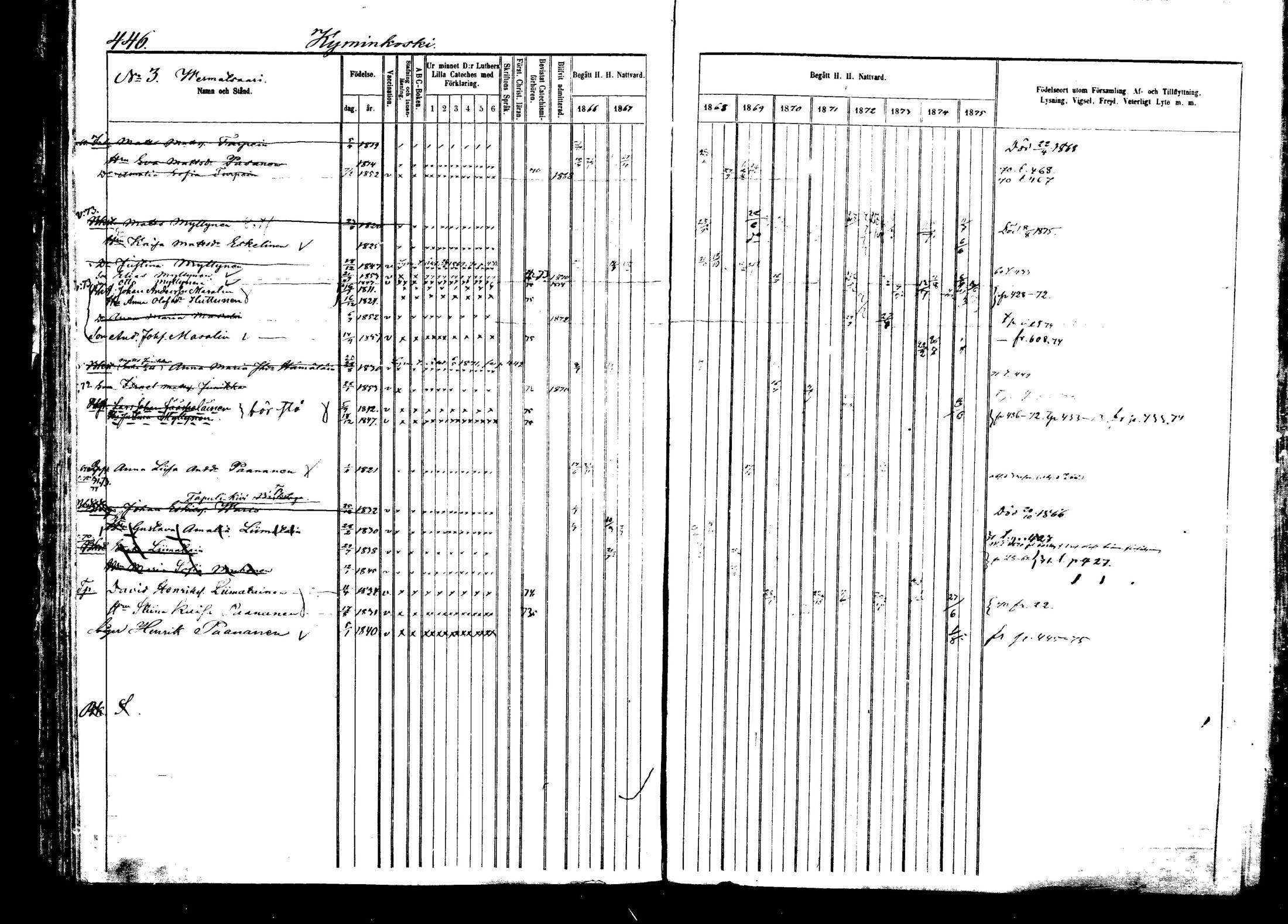 [ kuvat/121.jpg ]
