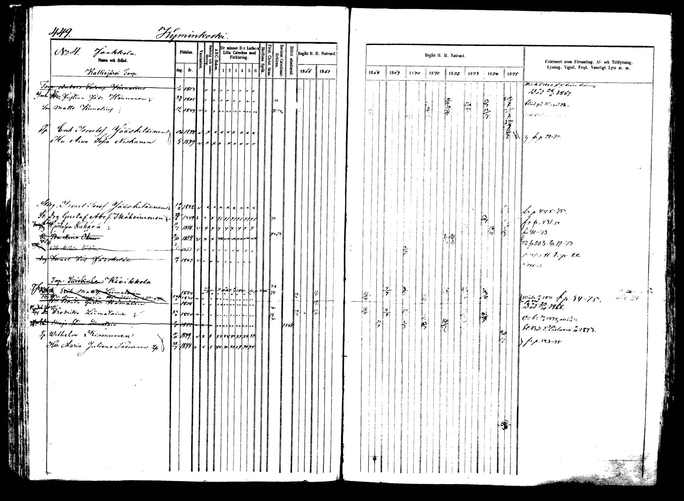 [ kuvat/124.jpg ]