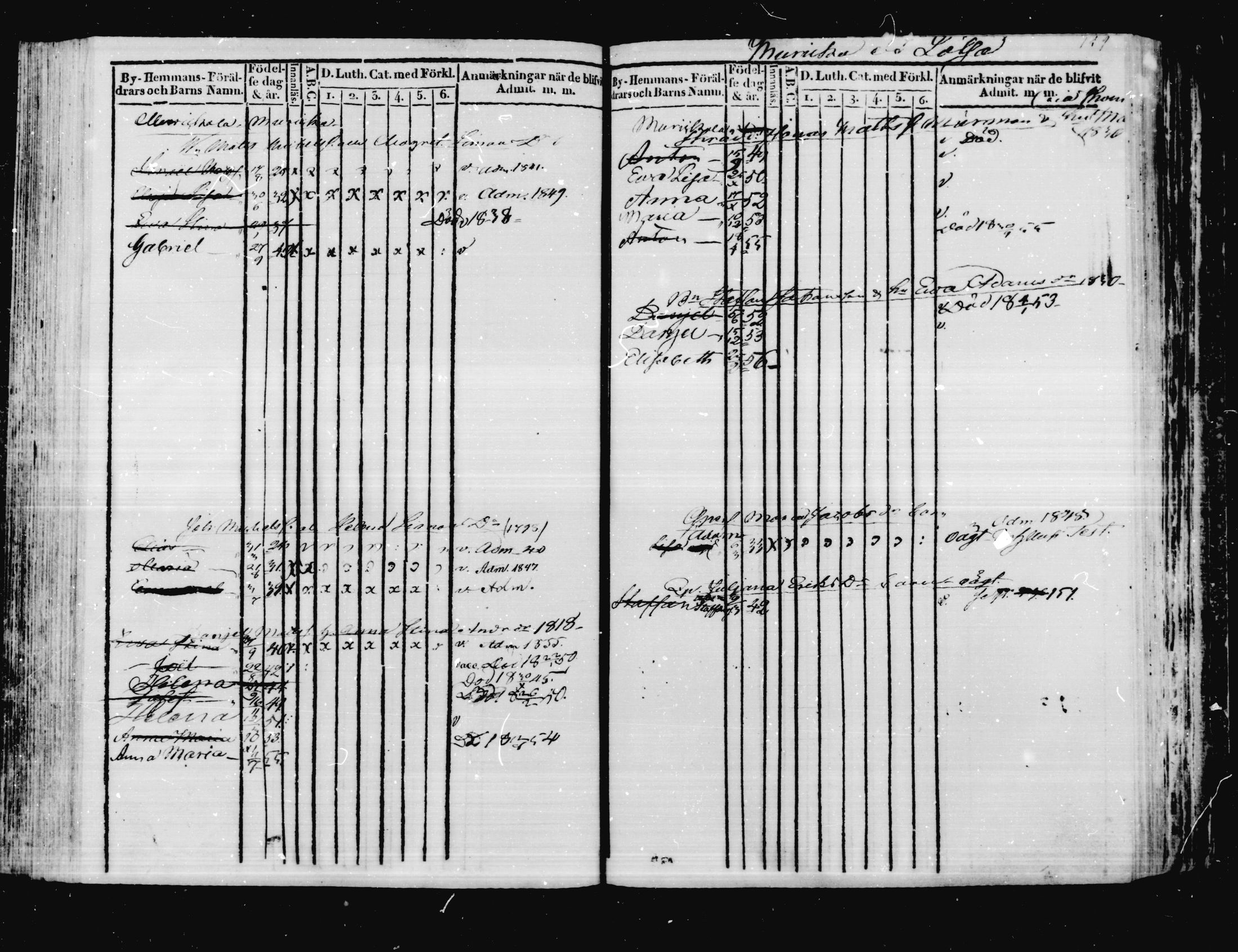 [ kuvat/172.jpg ]