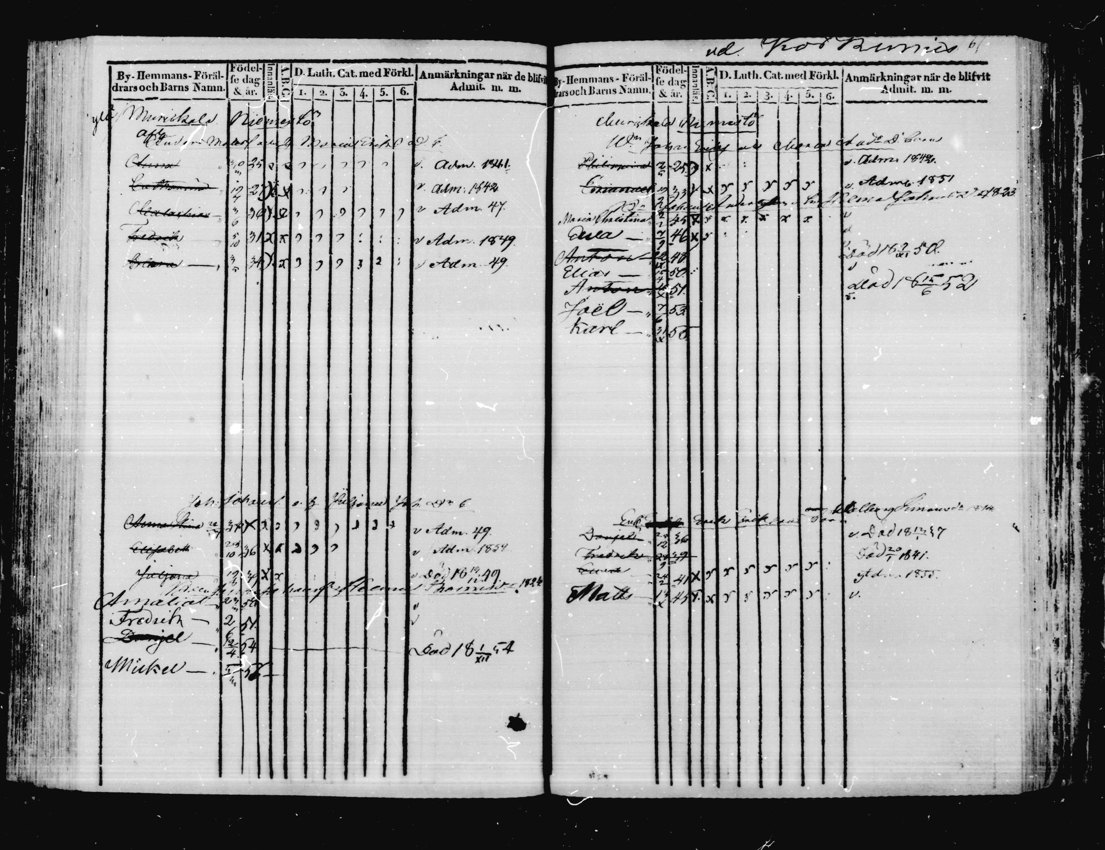 [ kuvat/174.jpg ]