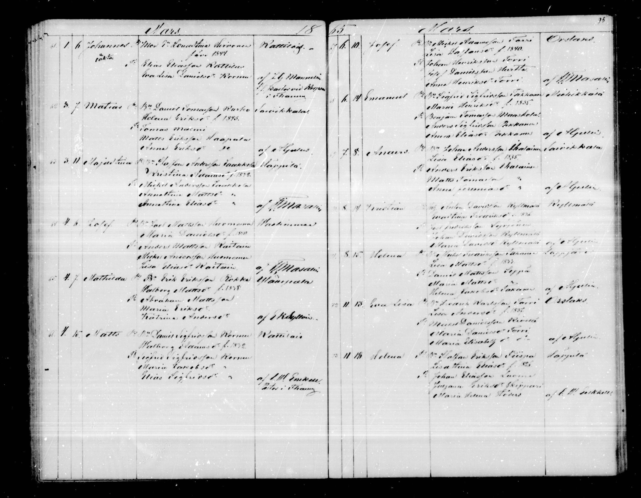 SSHY Virolahti Syntyneet 1851 1873 Kuva 378