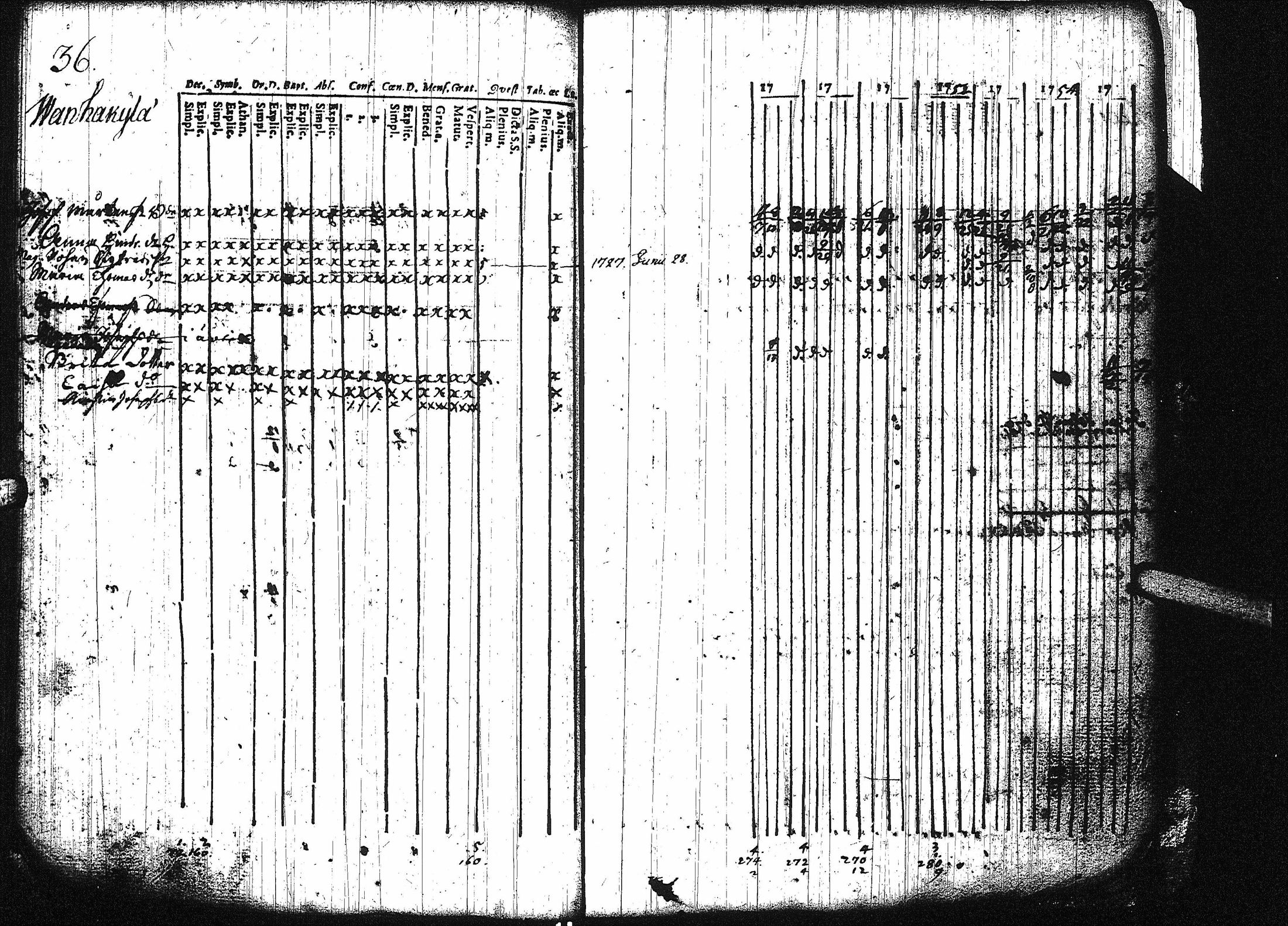 [ kuvat/42.jpg ]