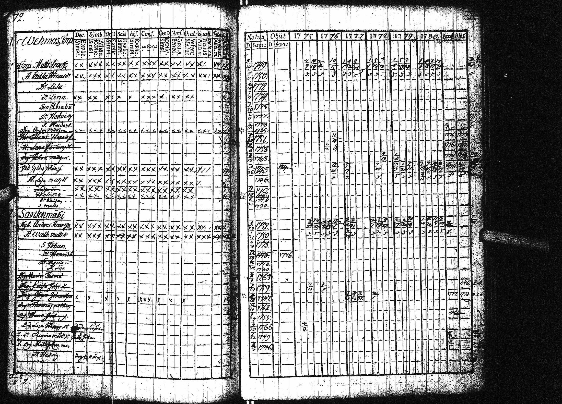 [ kuvat/76.jpg ]