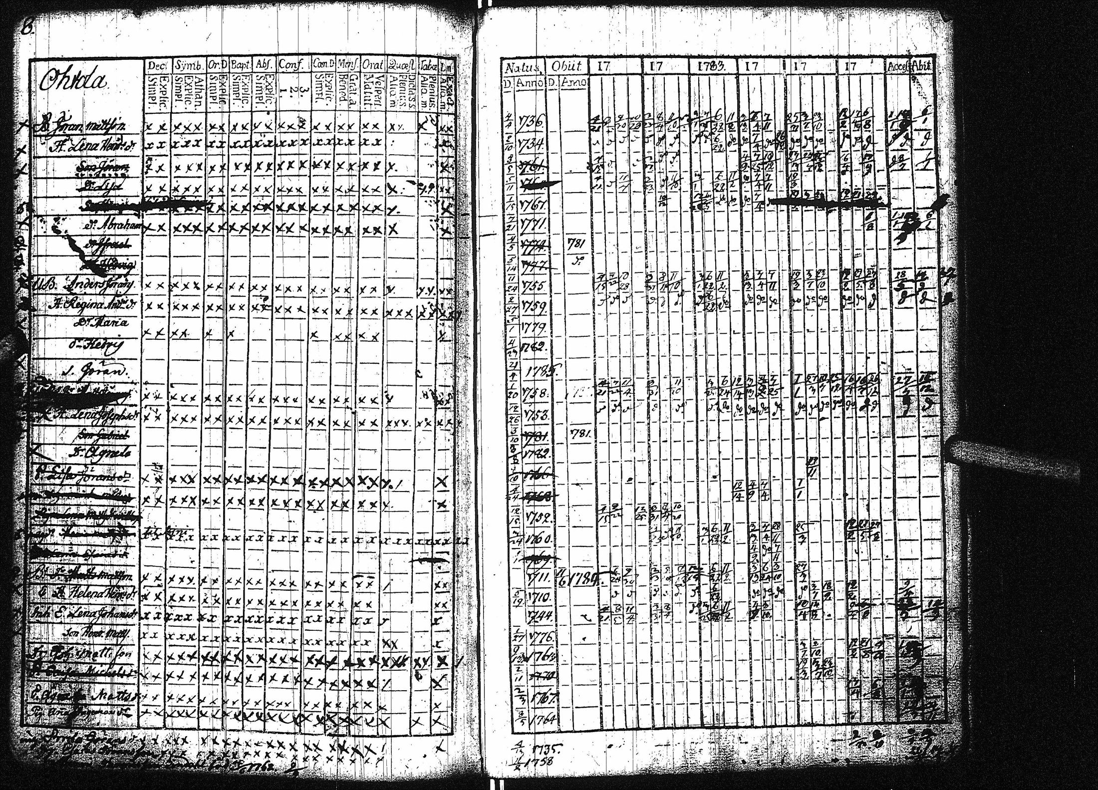 [ kuvat/92.jpg ]