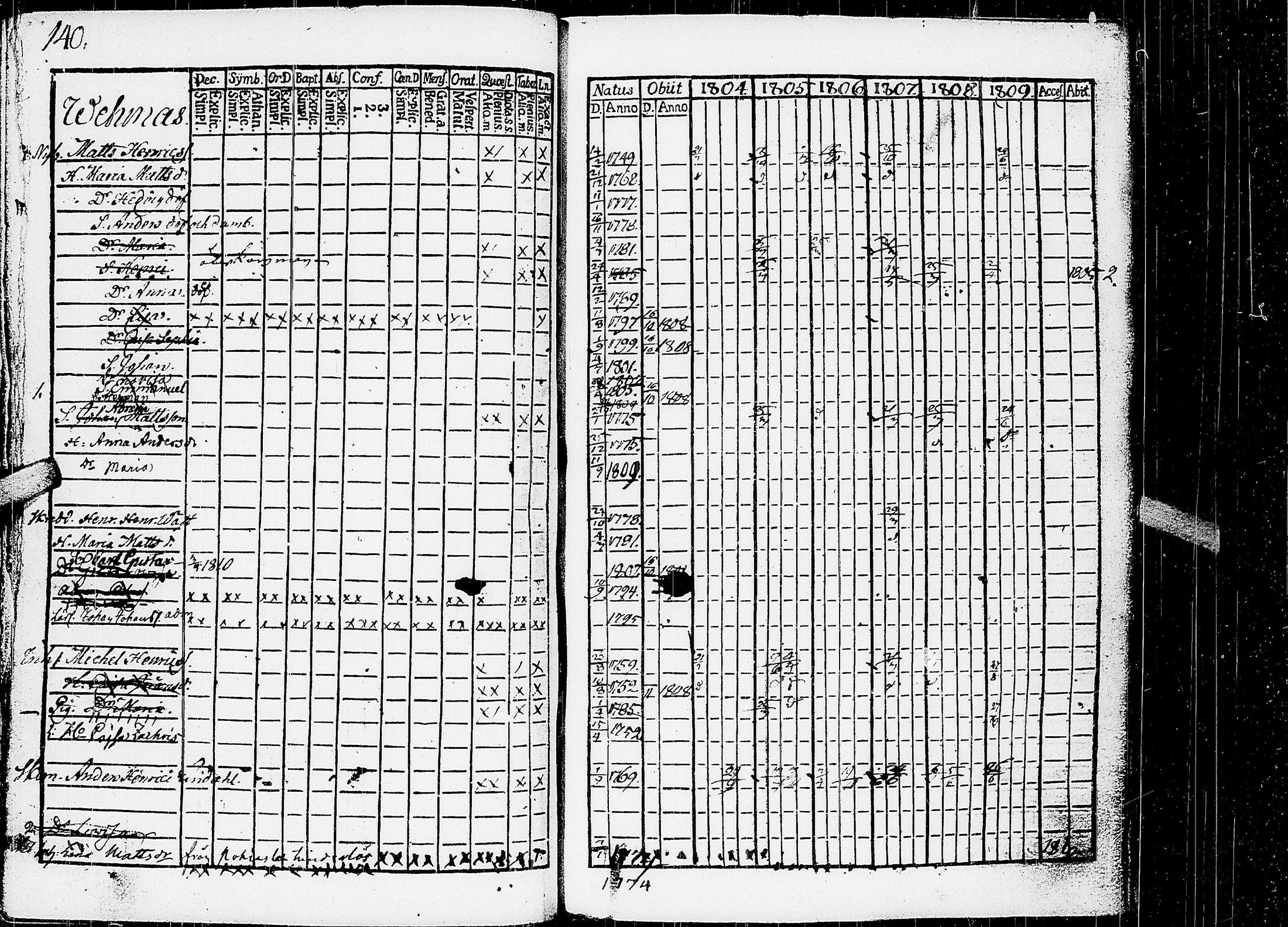 [ kuvat/145.jpg ]